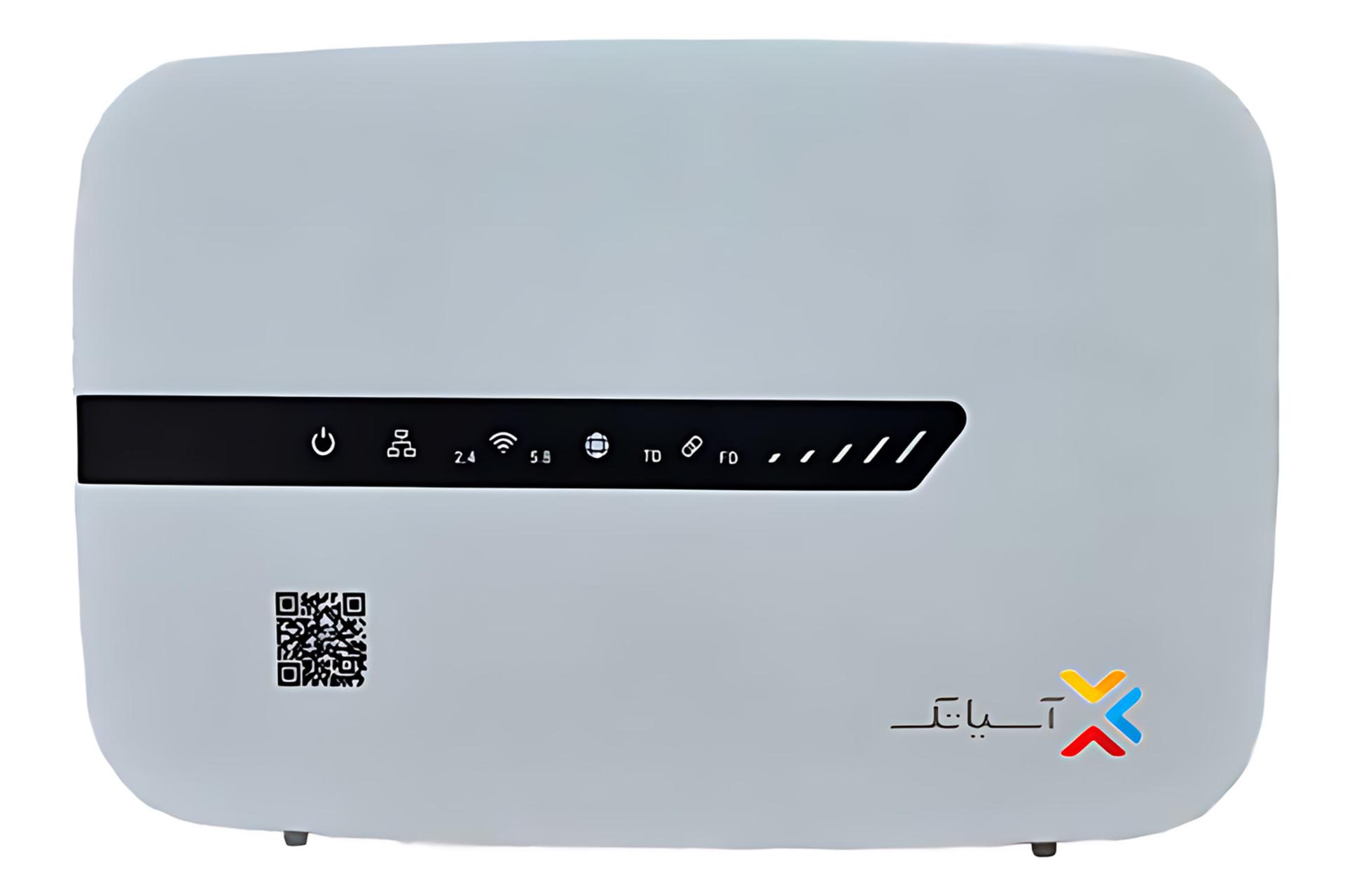 مودم و روتر سیم‌ کارتی آسیاتک Asiatech ML361