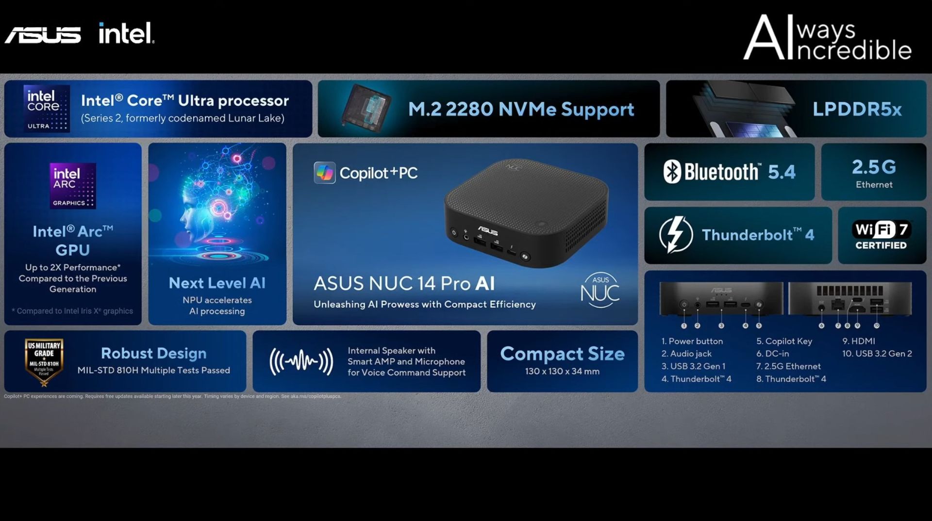 مشخصات مینی کامپیوتر ایسوس مدل nuc 14 pro ai