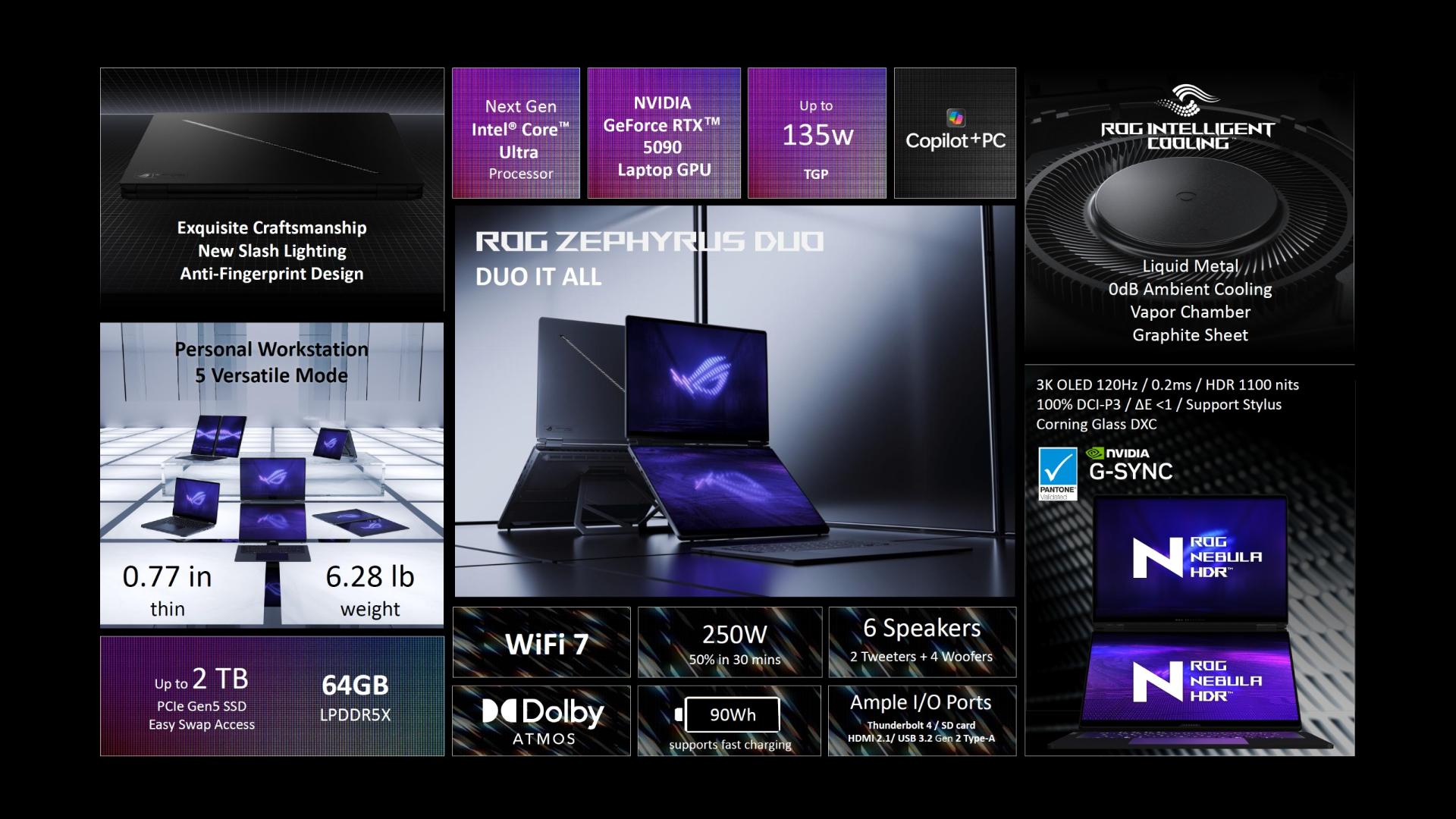 مشخصات لپ‌تاپ ایسوس ROG Zephyrus Duo 2026 