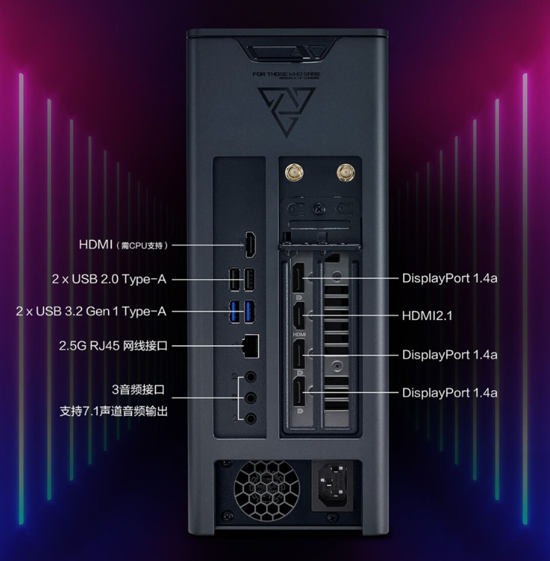  پورت‌های بخش پشتی کامپیوتر رومیزی ایسوس ROG Iceblade X