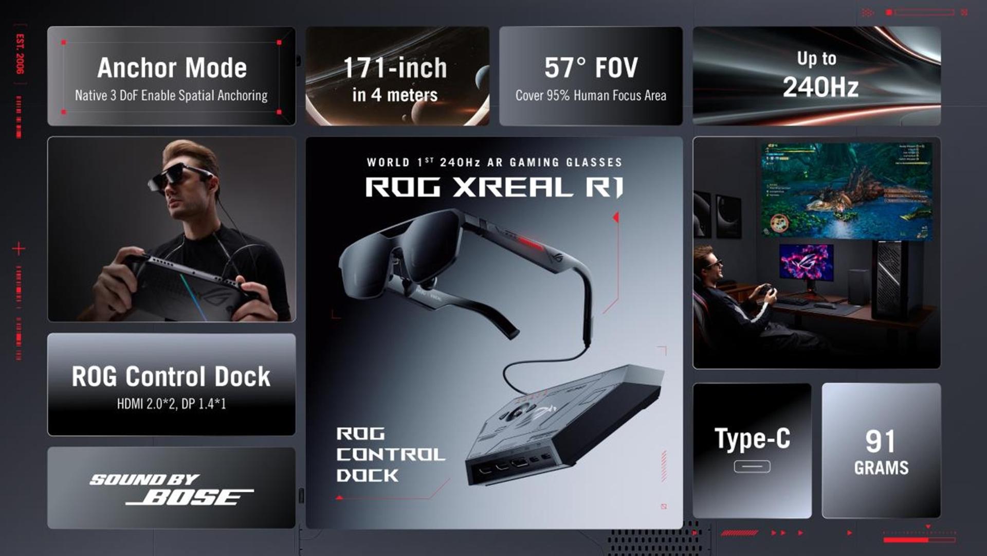 اینفوگرافی عینک هوشمند گیمینگ ایسوس ROG