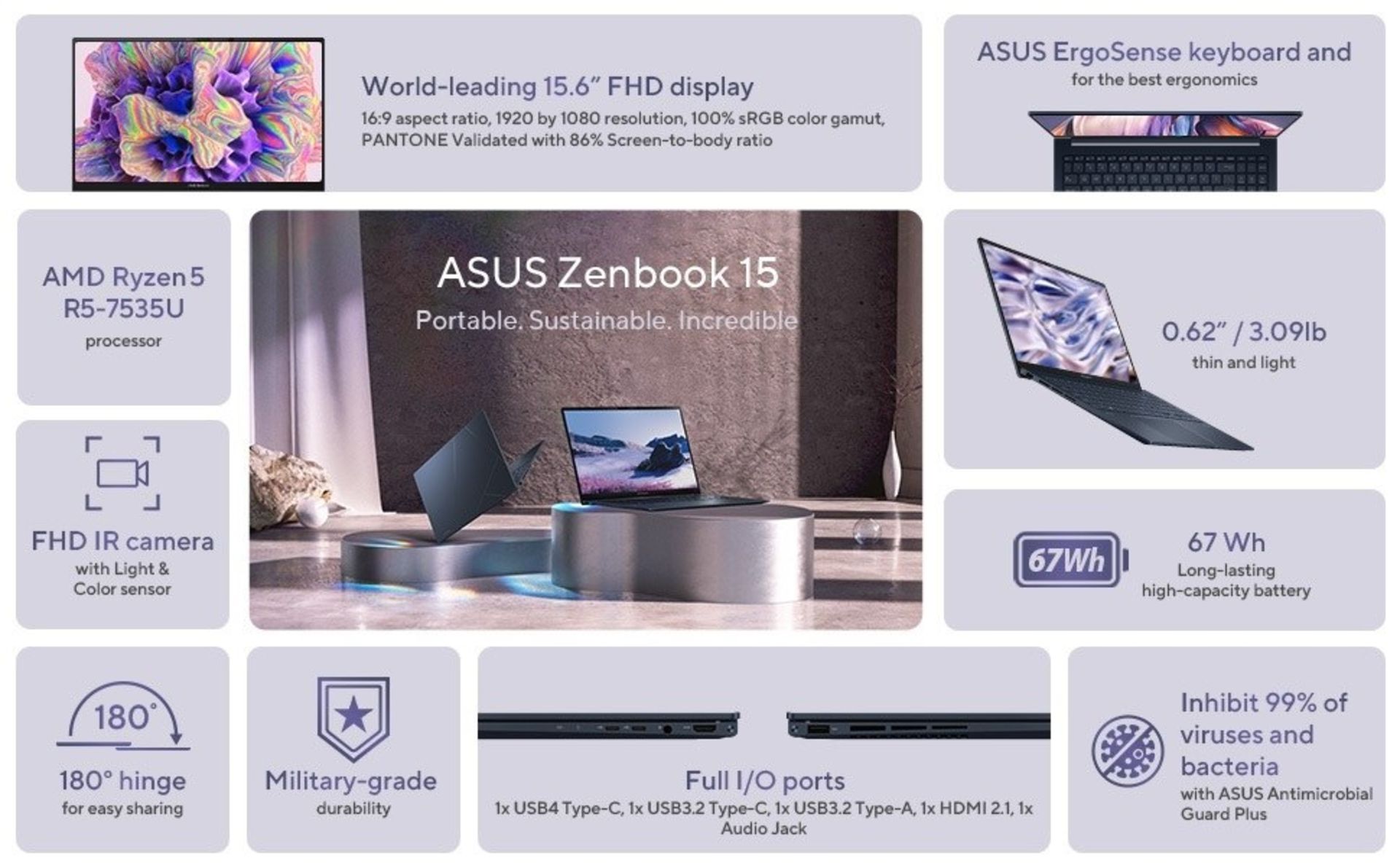 لپ تاپ ایسوس Zenbook 15