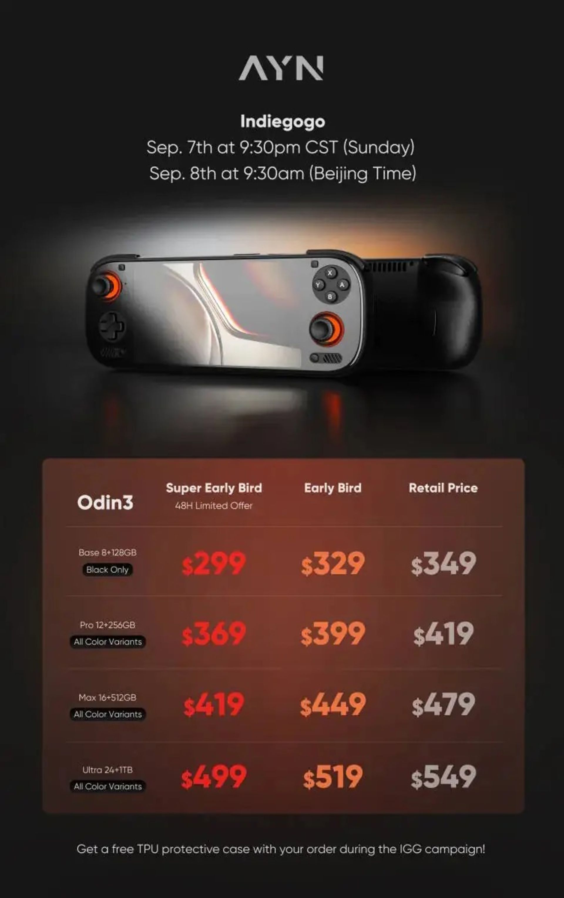 لیست قیمت کنسول دستی AYN Odin 3