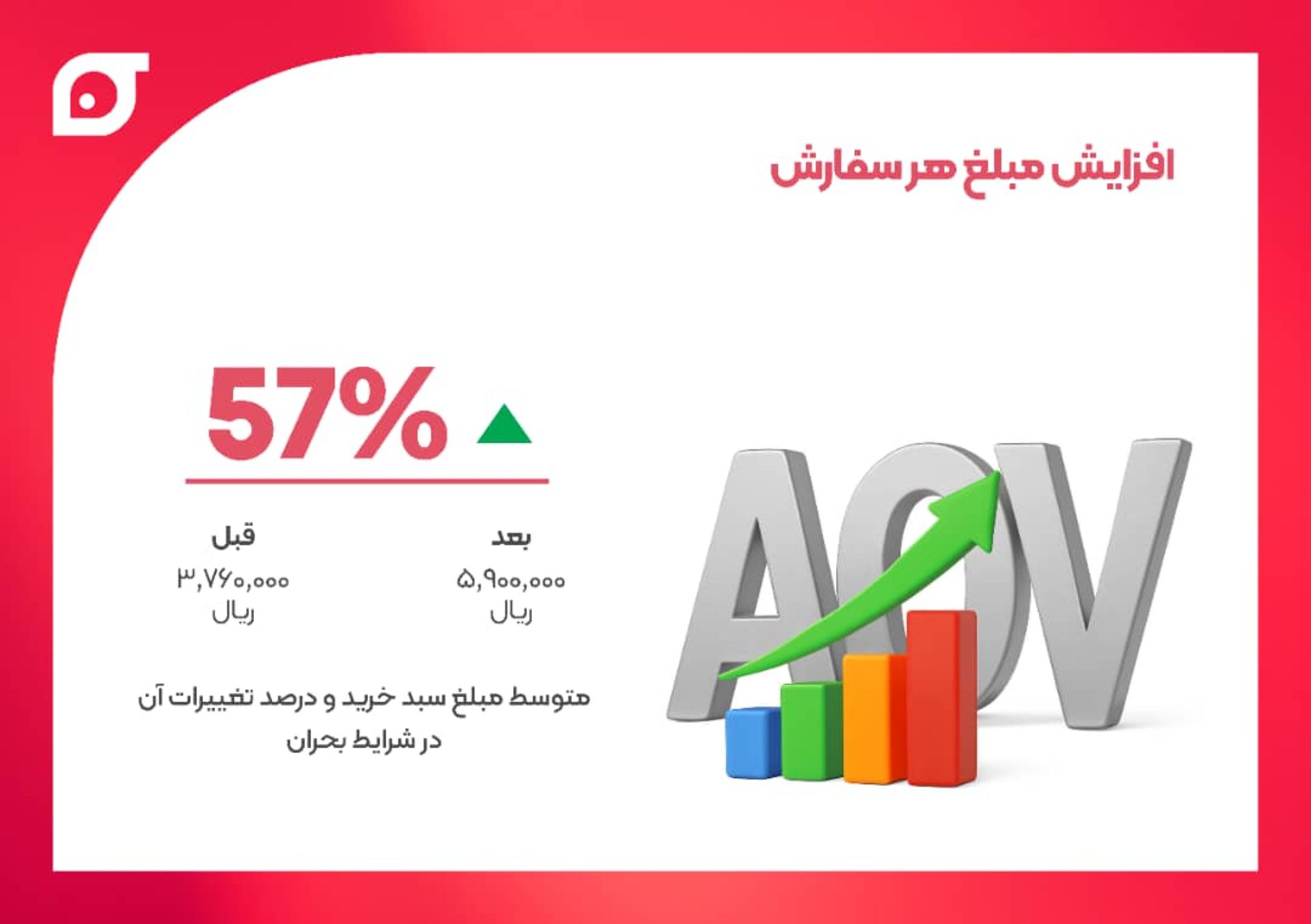 امار تخفیفان از جنگ