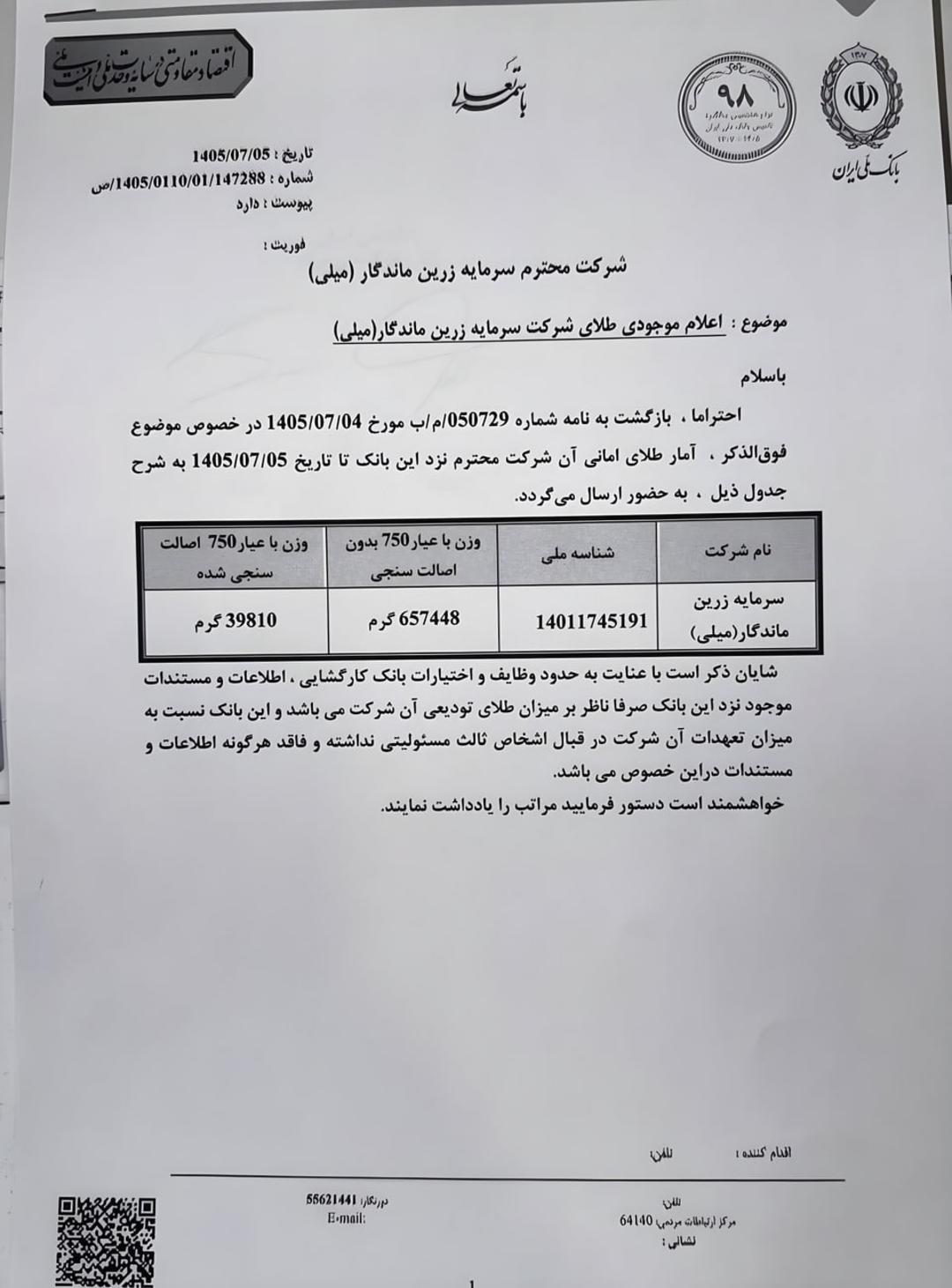 برگه رسمی بانک کارگشایی ایران حاوی جدول موجودی طلای شرکت سرمایه زرین ماندگار (Zarrin Mandegar)