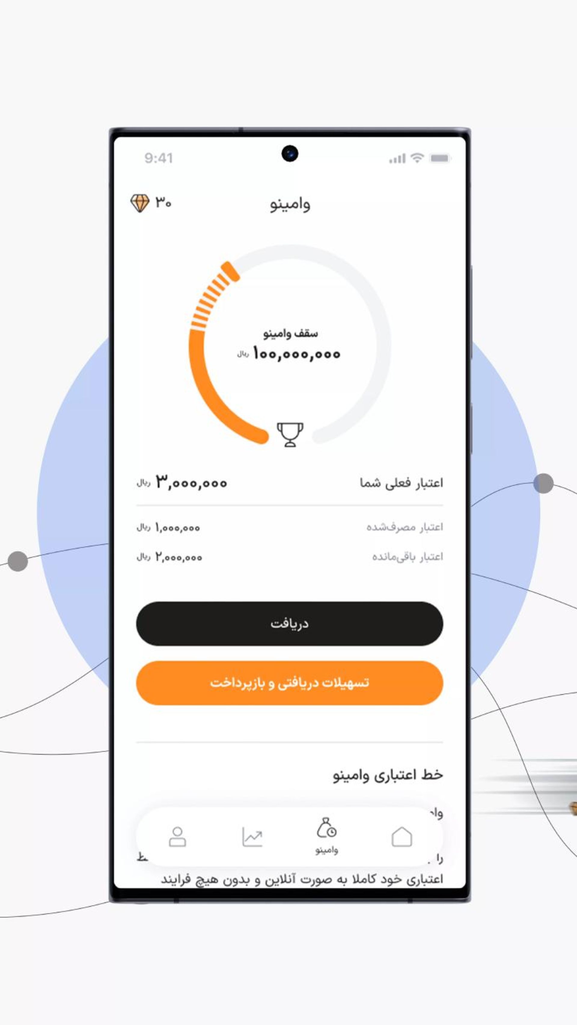 اپلیکیشن بانکینو