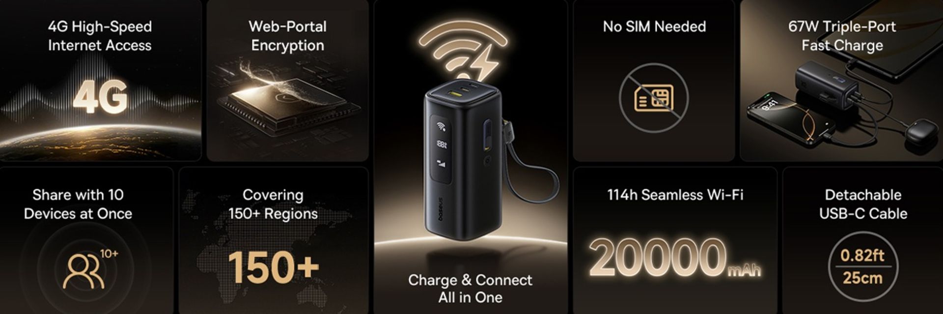 اینفوگرافی پاوربانک بیسوس EnerGeek GX11
