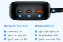 درگاه های پاور بانک باسئوس Baseus Qpow Pro Digital Display 20000mAh