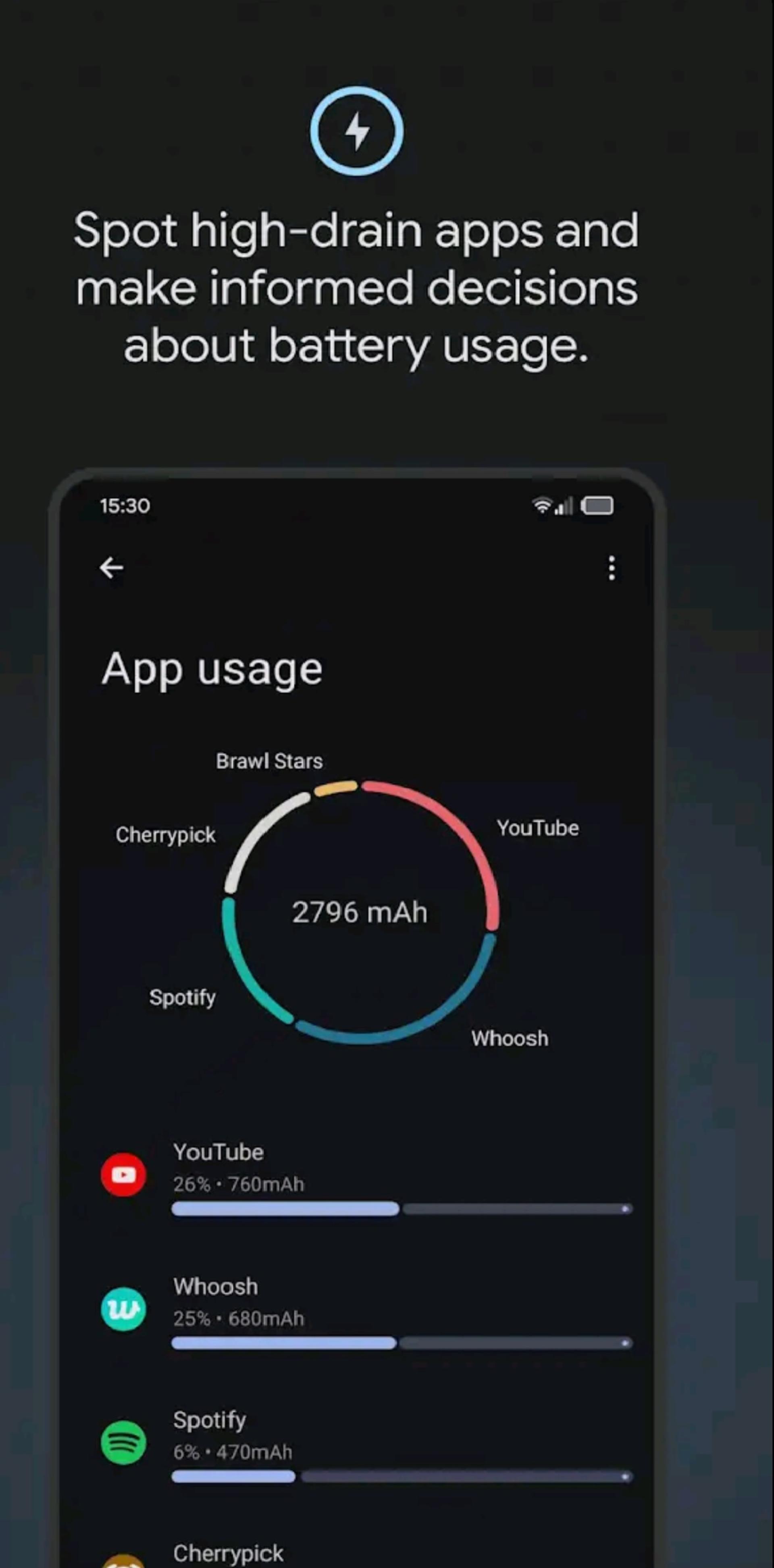اپلیکیشن Battery Guru