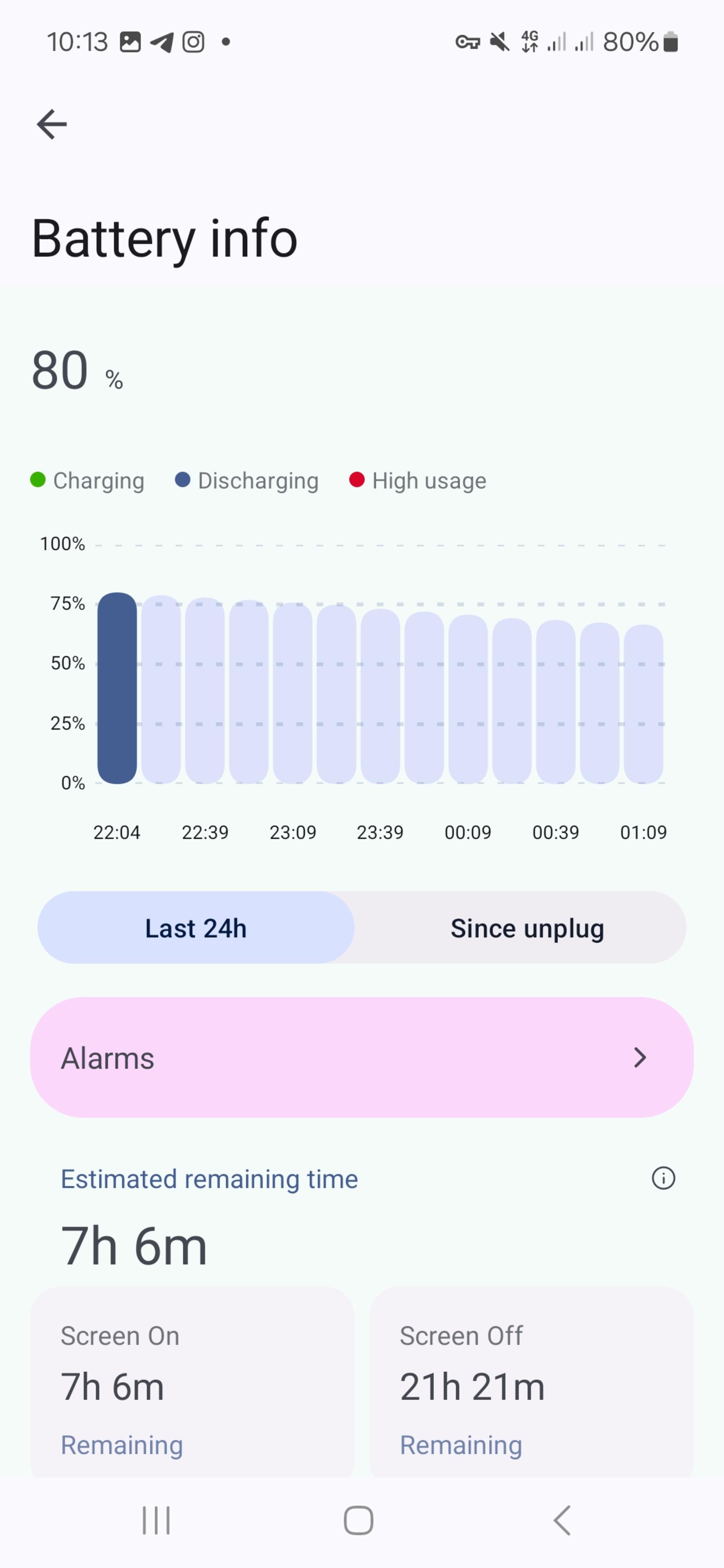 اپلیکیشن Battery Guru
