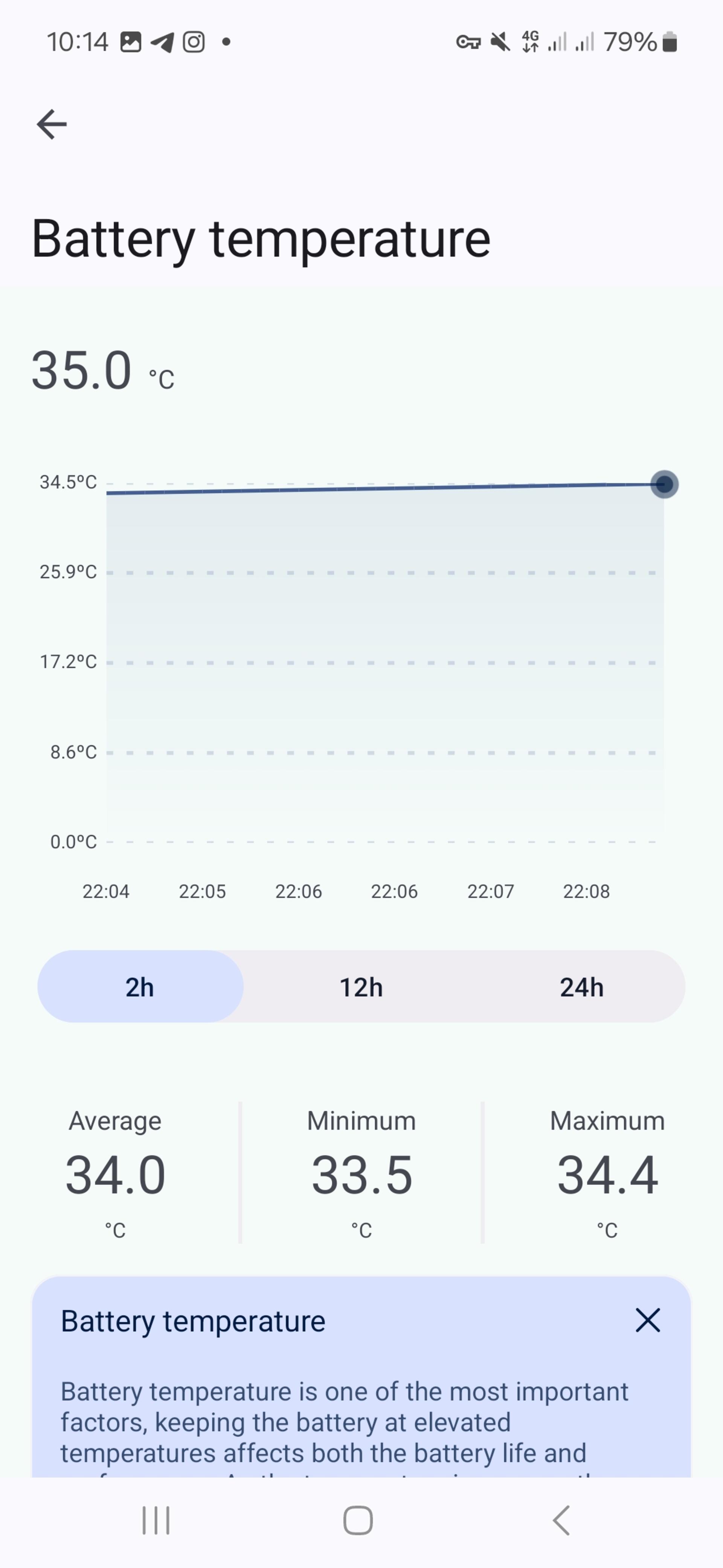 اپلیکیشن Battery Guru