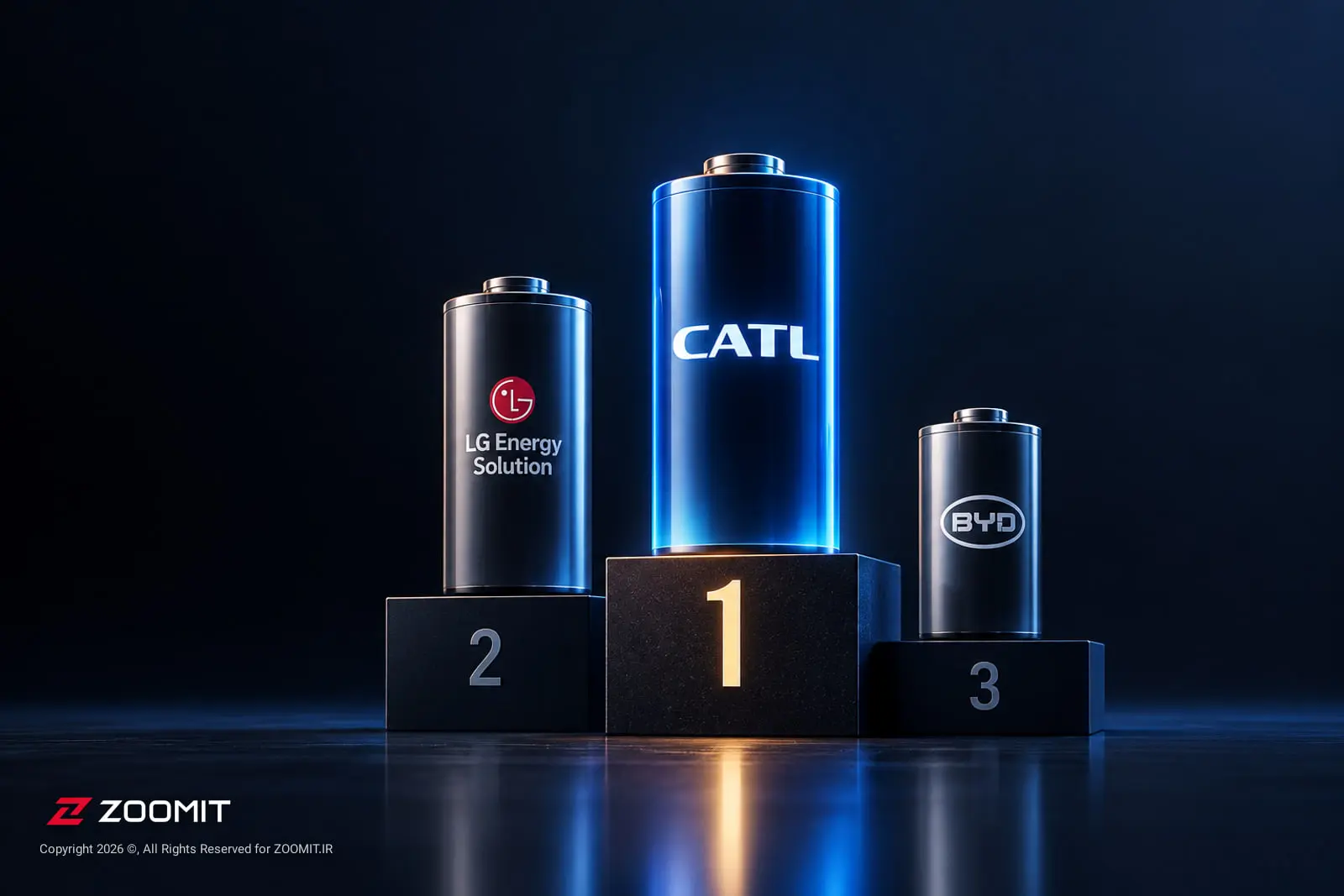 باتری‌های شرکت‌های CATL، ال‌جی و BYD روی سکوهای رتبه‌بندی