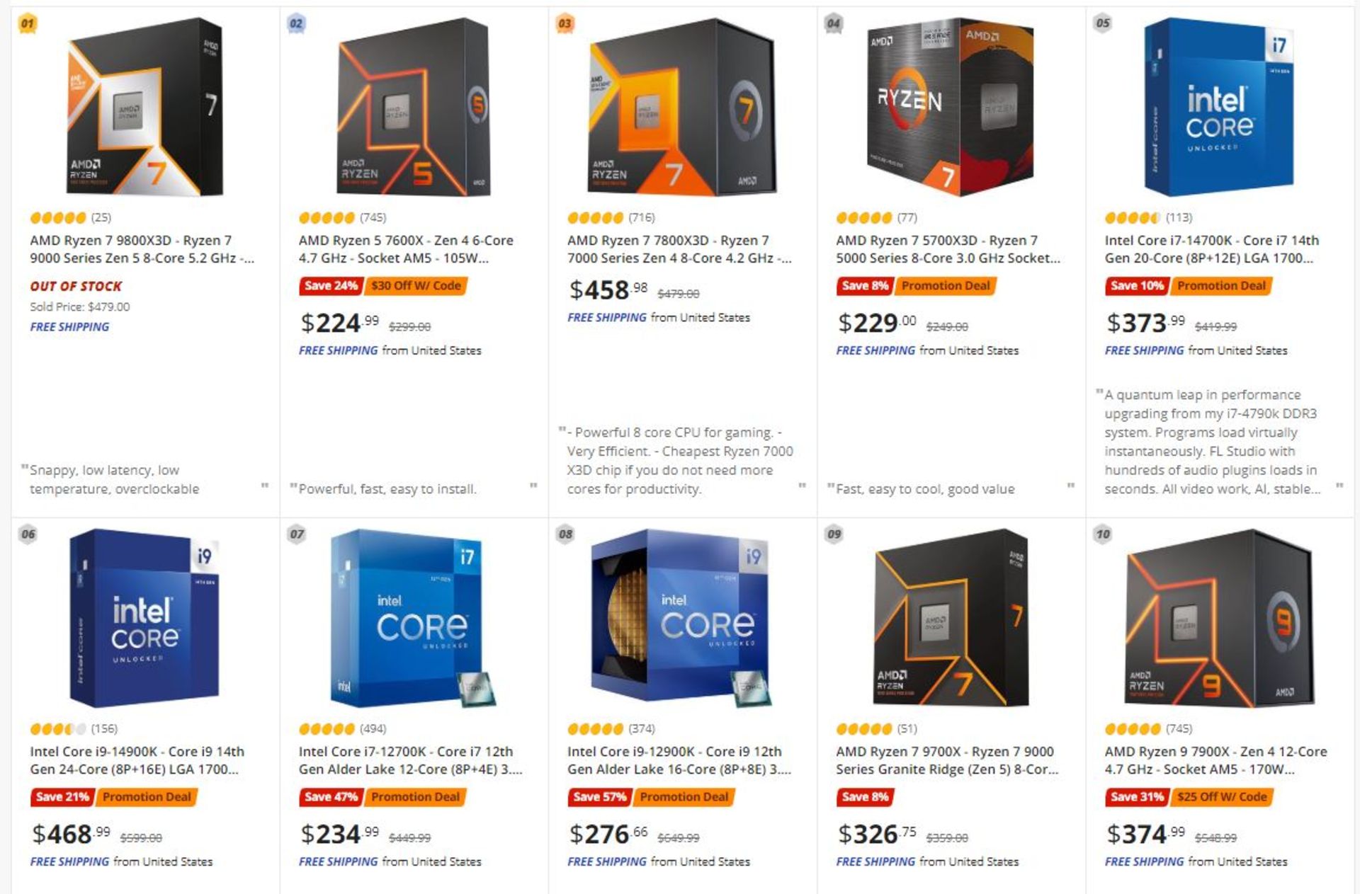 ۱۰ پردازنده پرفروشNewegg