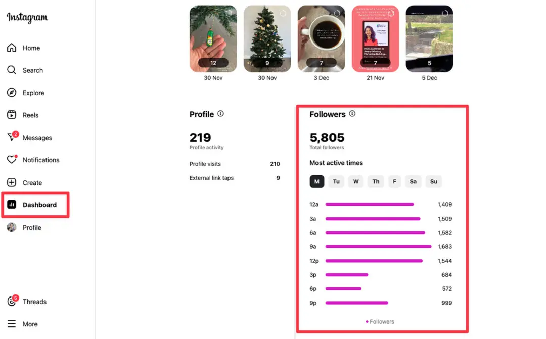 Instagram Insights در نسخه‌ی تحت وب اینستاگرام