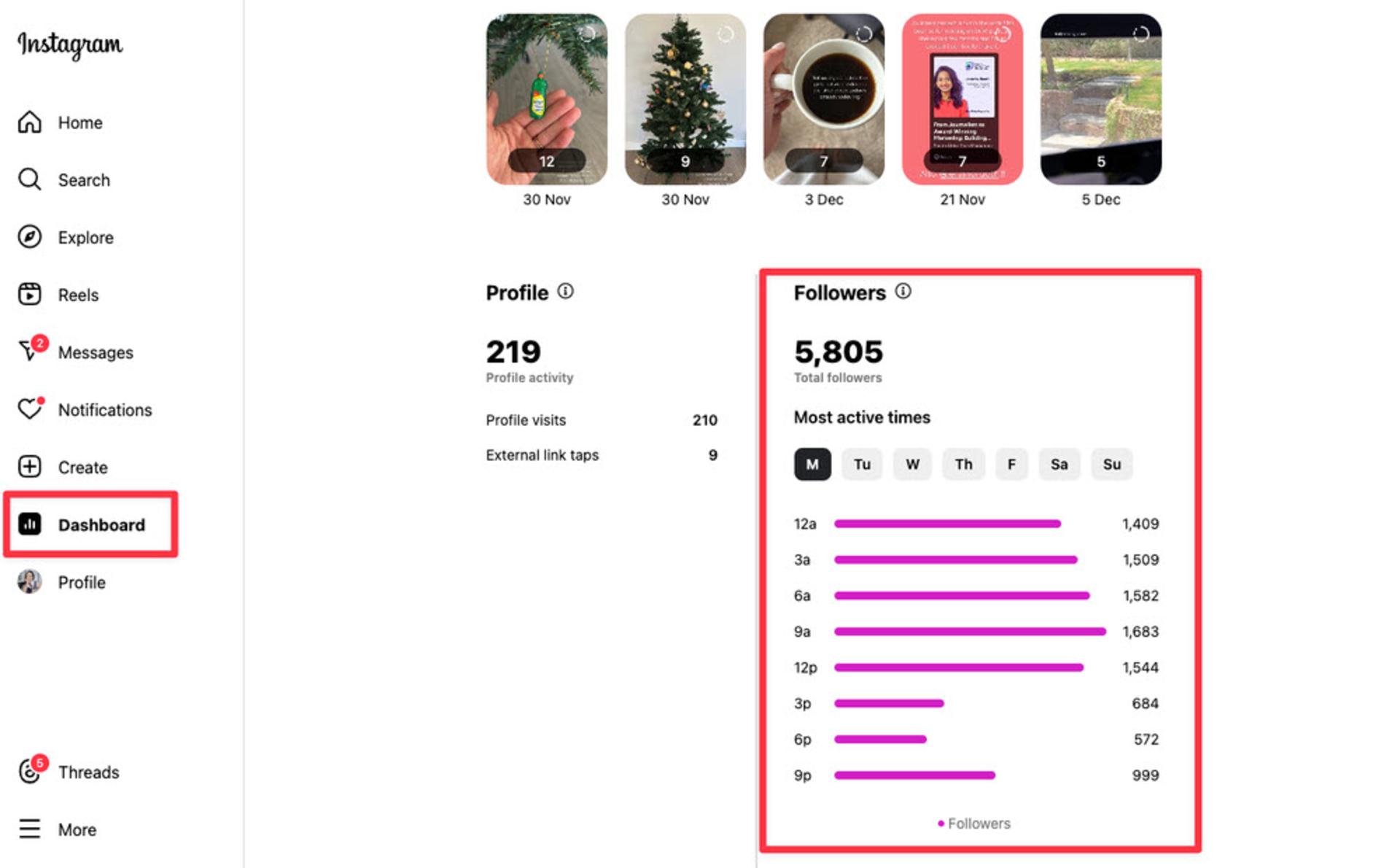 Instagram Insights در نسخه‌ی تحت وب اینستاگرام