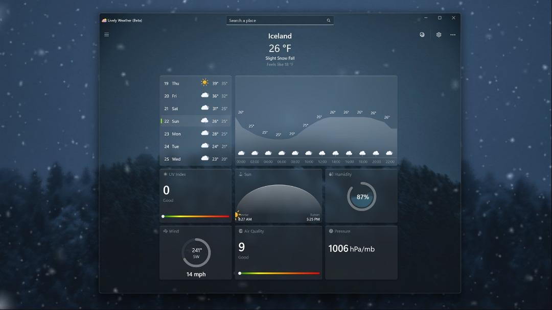 برنامه وضعیت آب‌وهوا Lively Weather