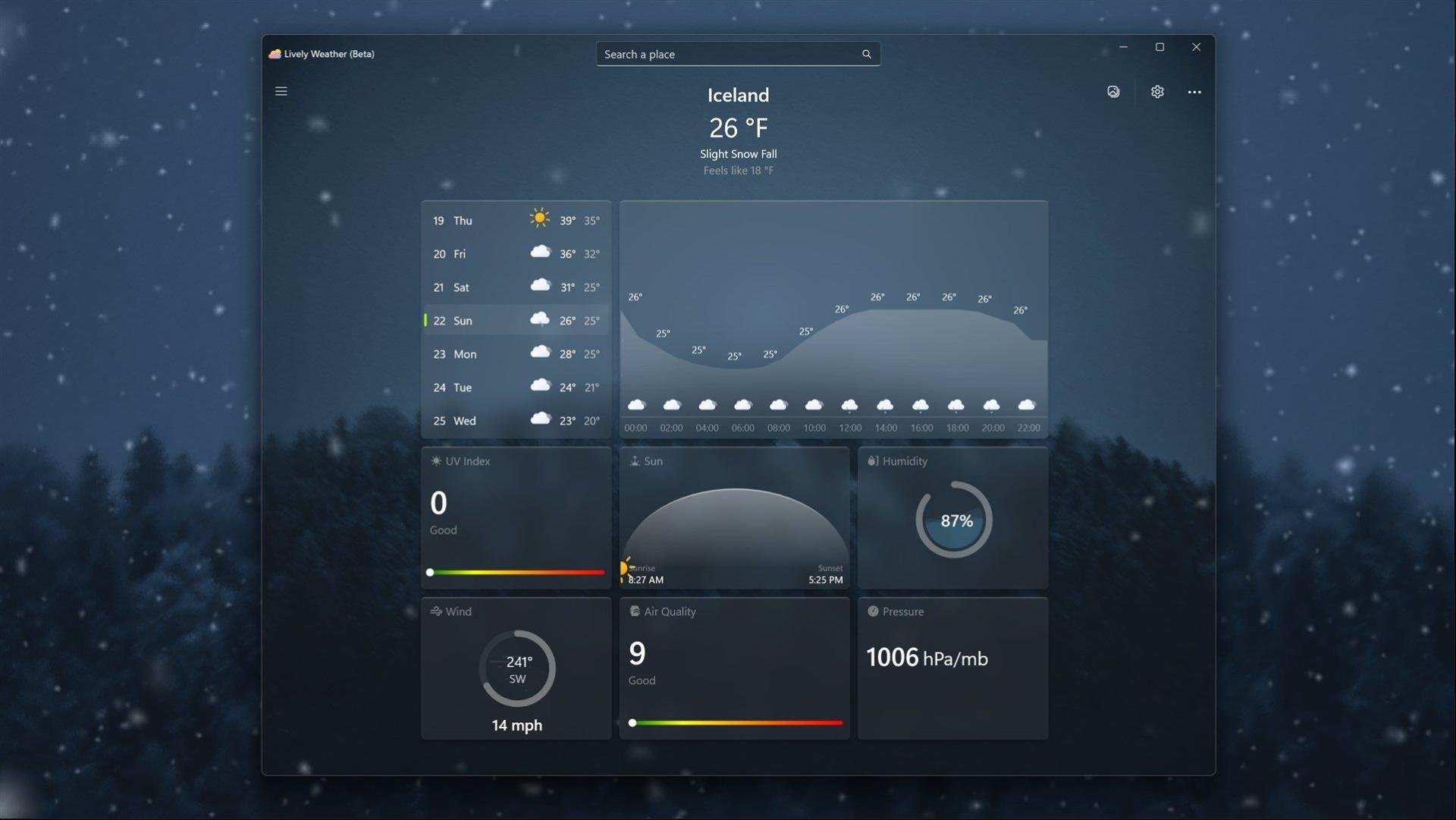 برنامه وضعیت آب‌وهوا Lively Weather