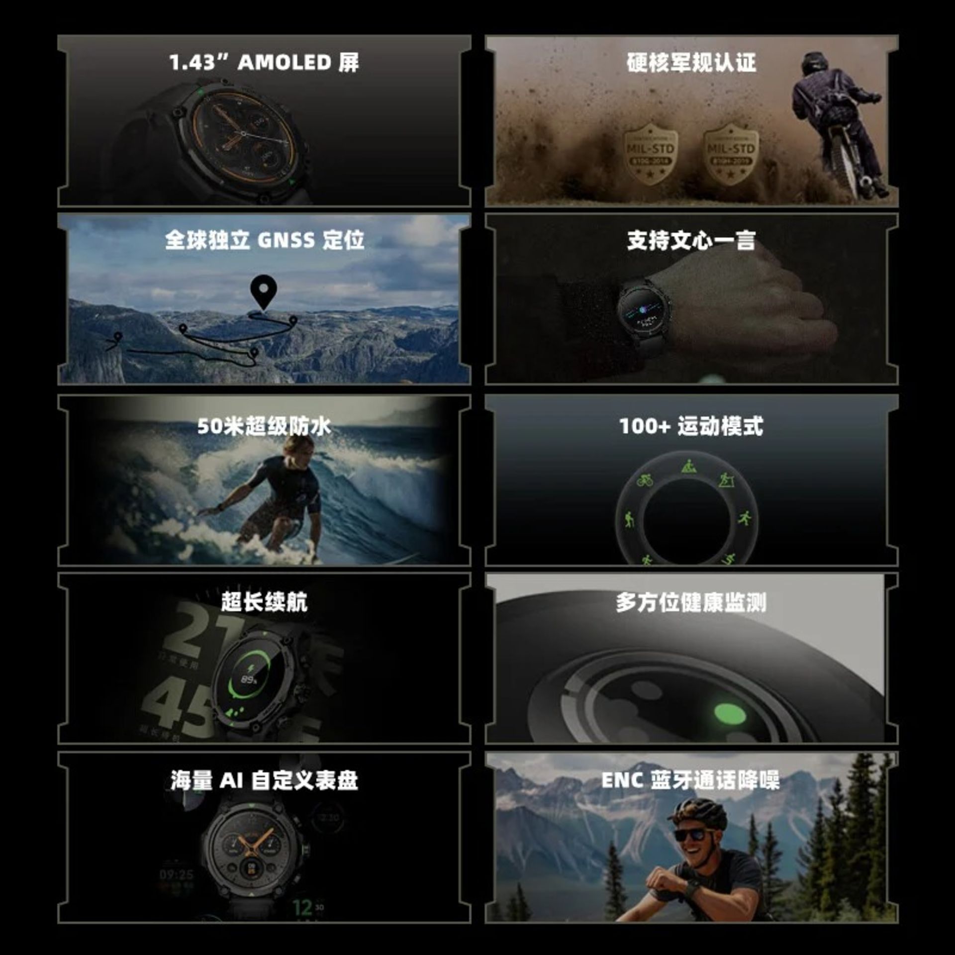 ویژگی‌های مختلف ساعت هوشمند فوق مقاوم GS3 بلک‌شارک