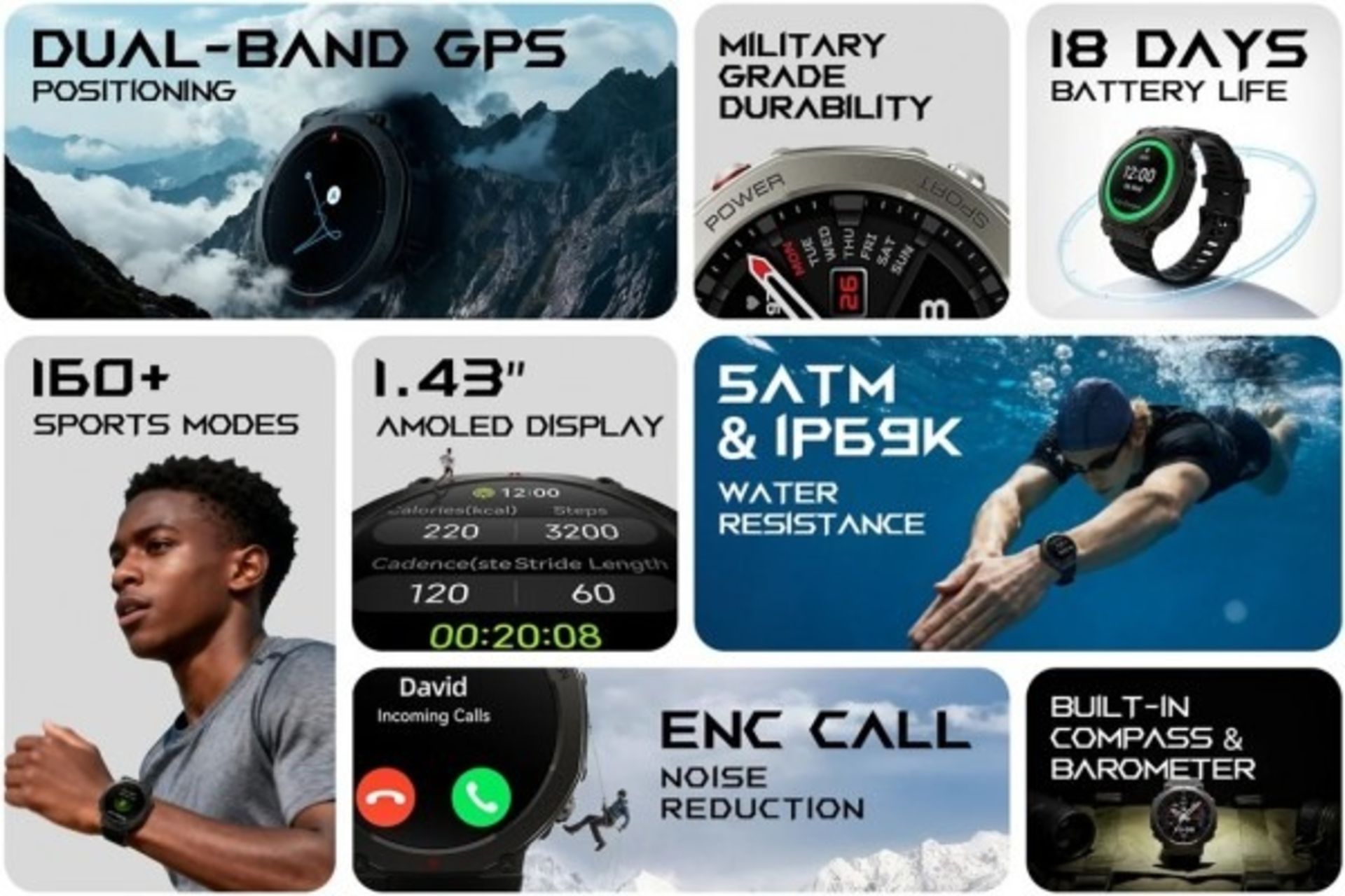 مشخصات ساعت هوشمند Black Shark GS3 Ultra