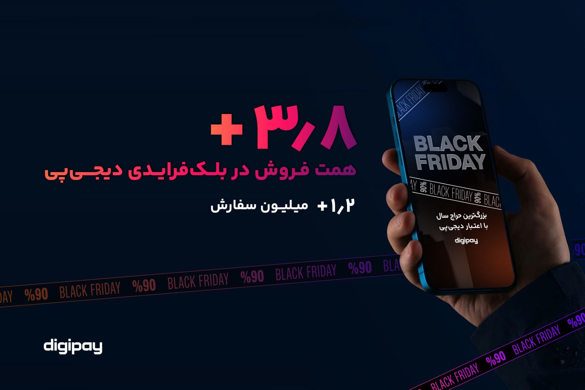 آمارهای فروش دیجی‌پی در بلک‌فرایدی ۱۴۰۴