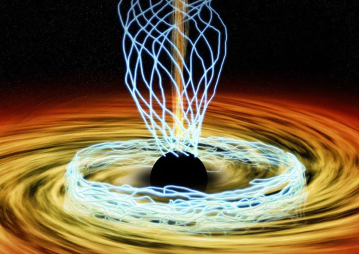 میدان مغناطیسی سیاه‌چاله