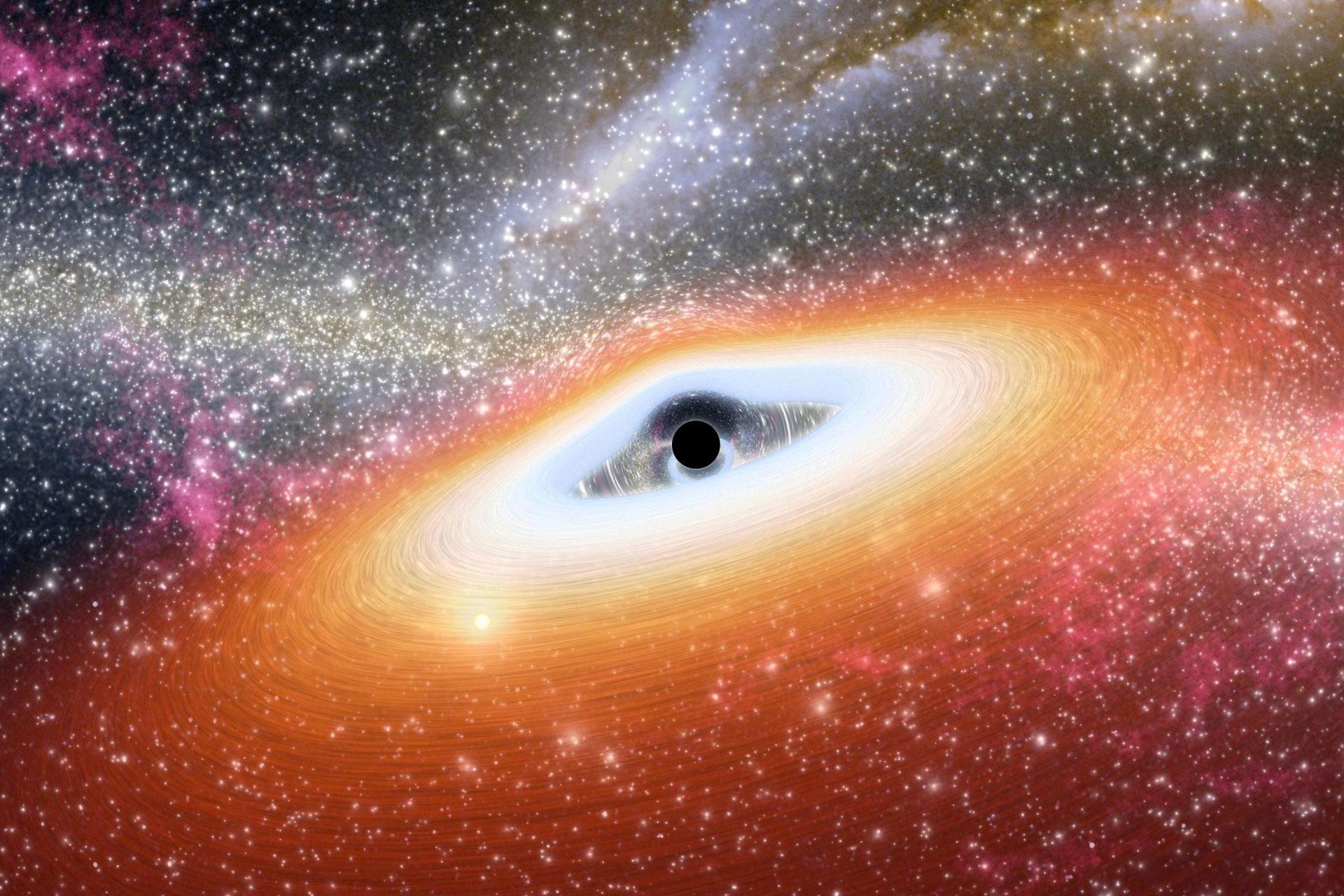 مکانیزم سیاه‌چاله‌ها