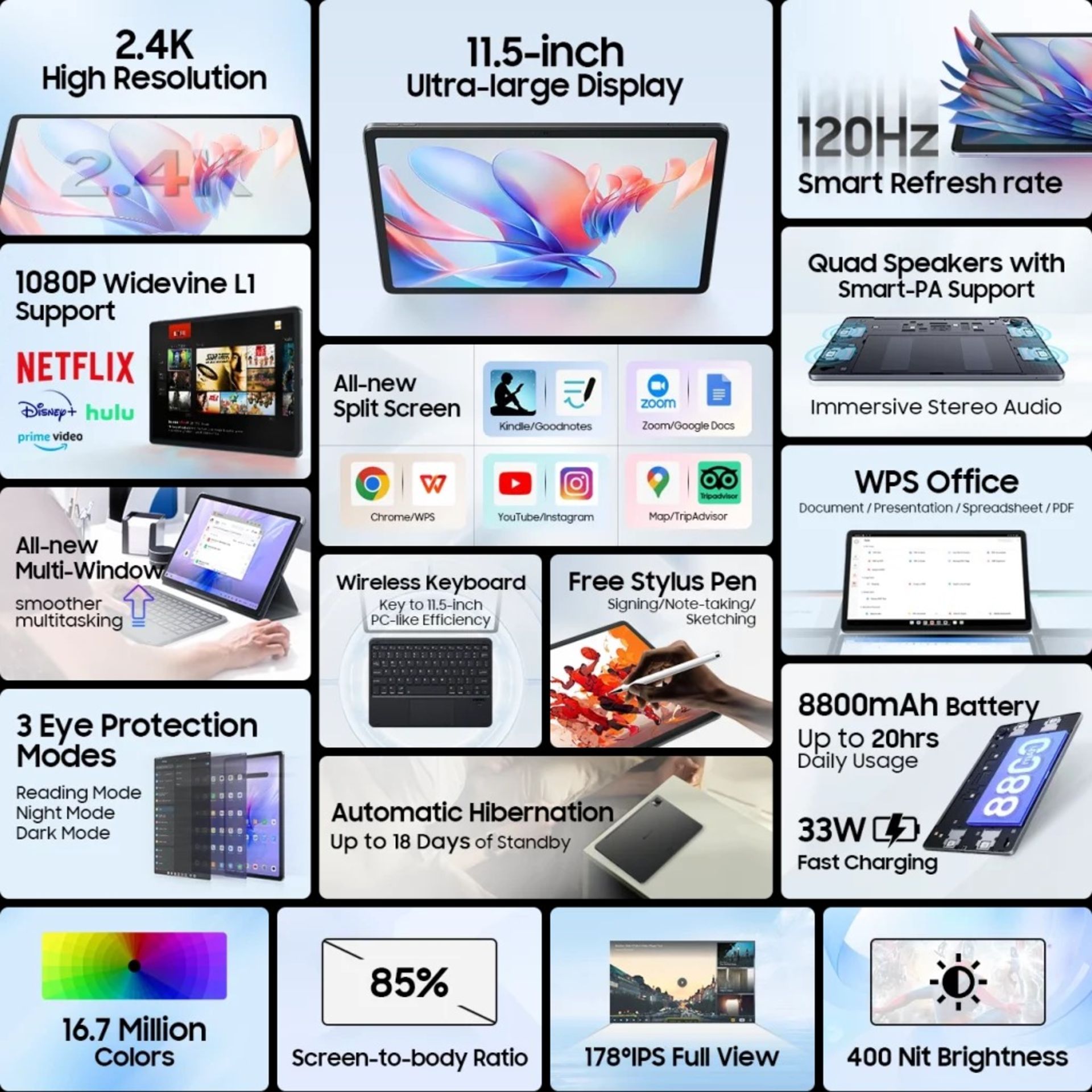 مشخصات تبلت Blackview Mega 1 در طرح اینفوگرافی 