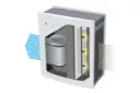 دستگاه تصفیه هوا بلوایر Classic 480i