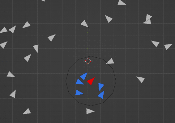 الگوریتم Boids