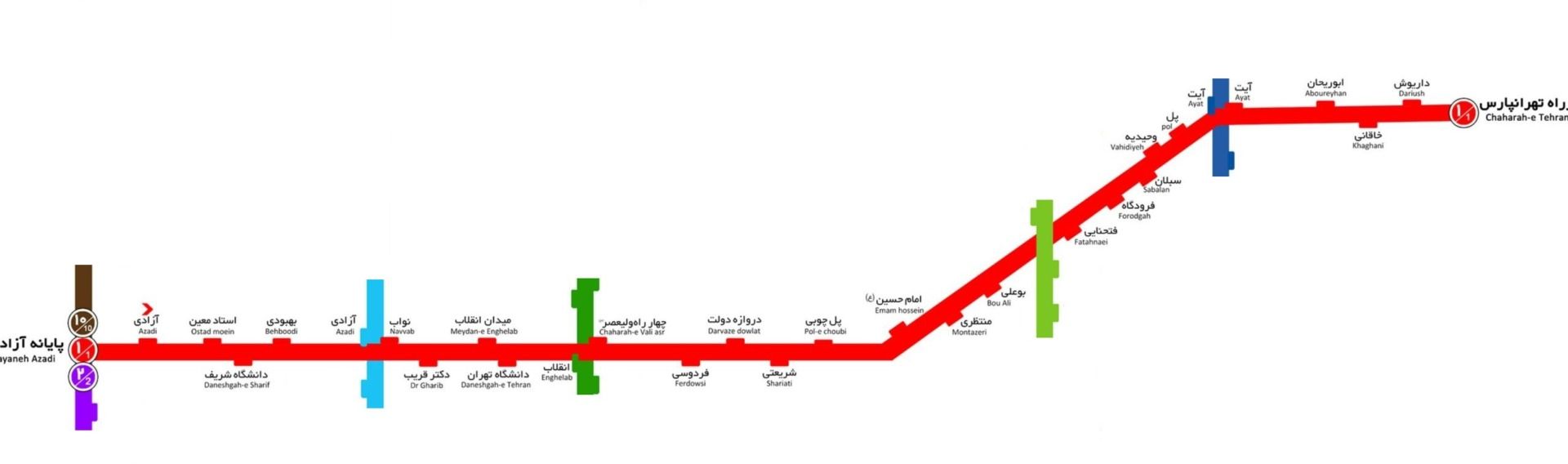 خط ۱ BRT تهران
