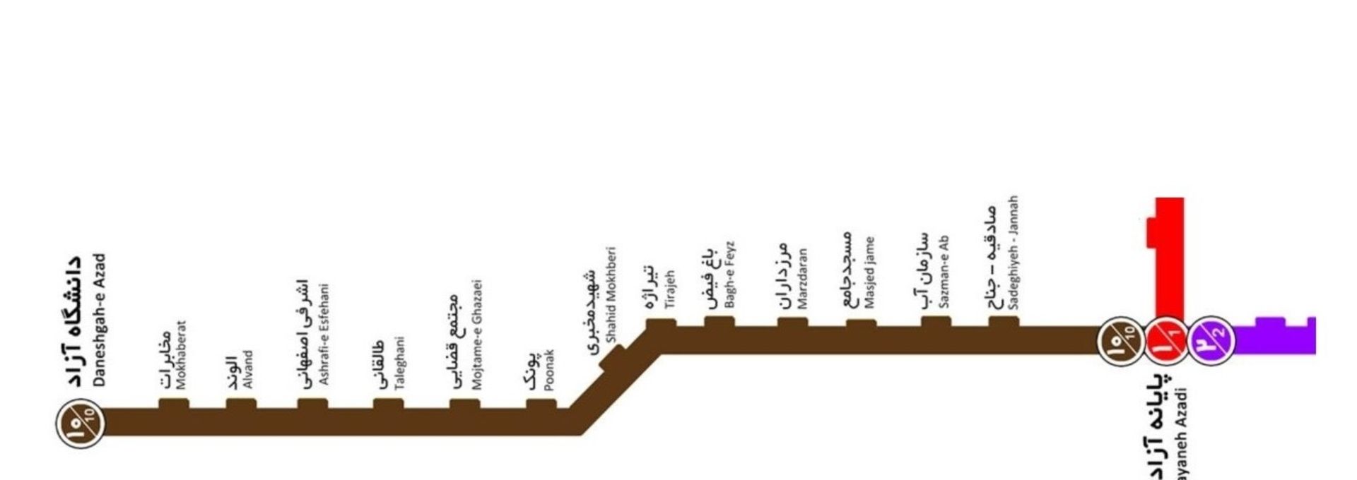 خط ۱۰ BRT تهران