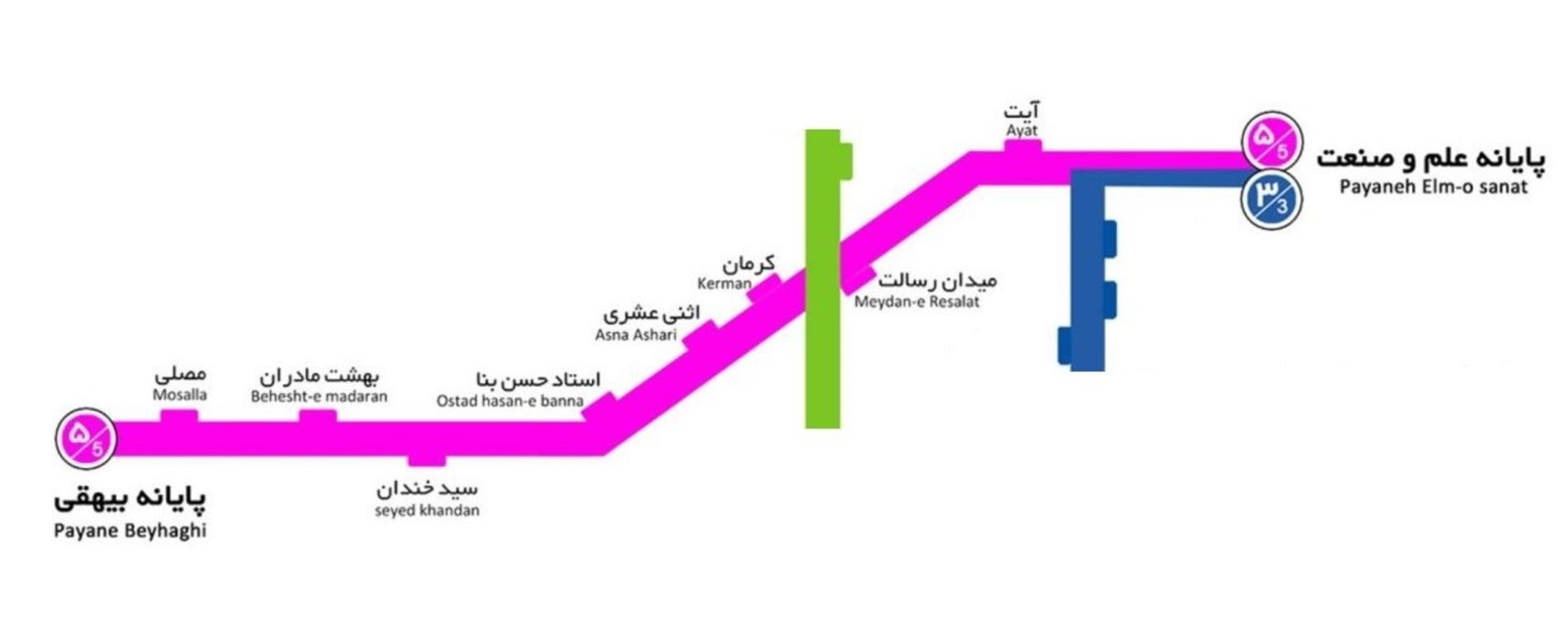 خط ۵ BRT تهران