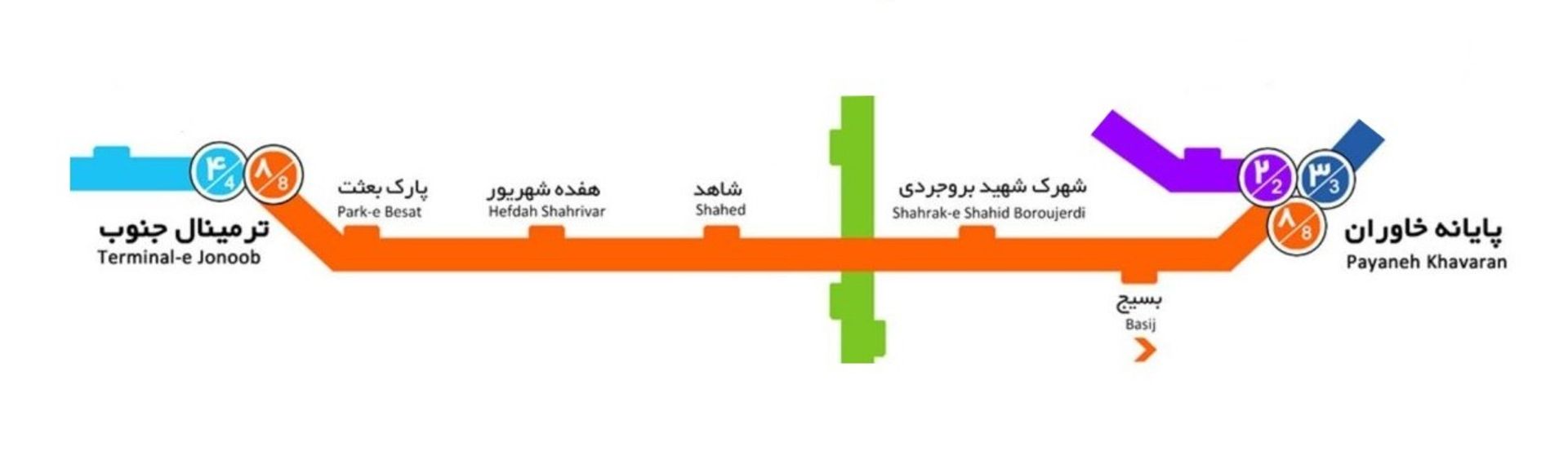 خط ۸ BRT تهران