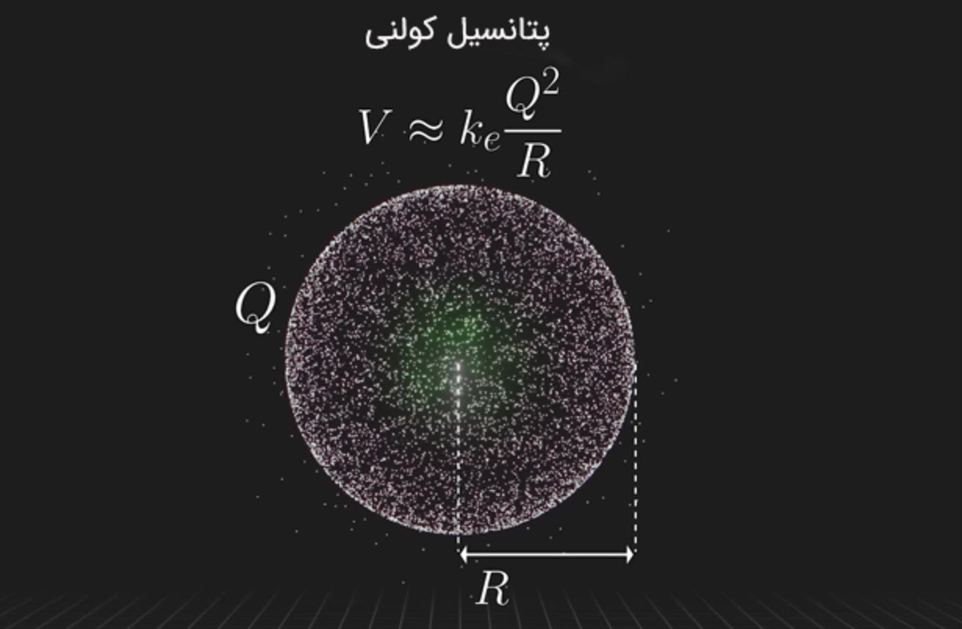 ساخت الکترون در فیزیک کلاسیک