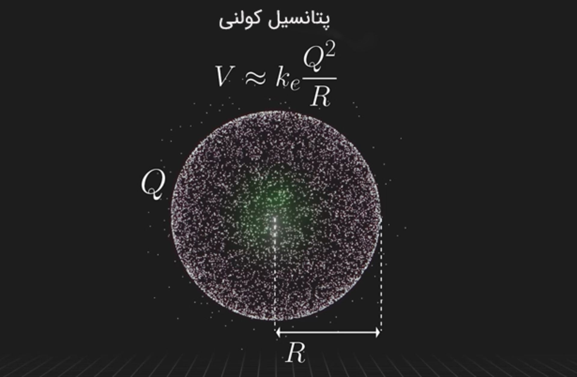 ساخت الکترون در فیزیک کلاسیک