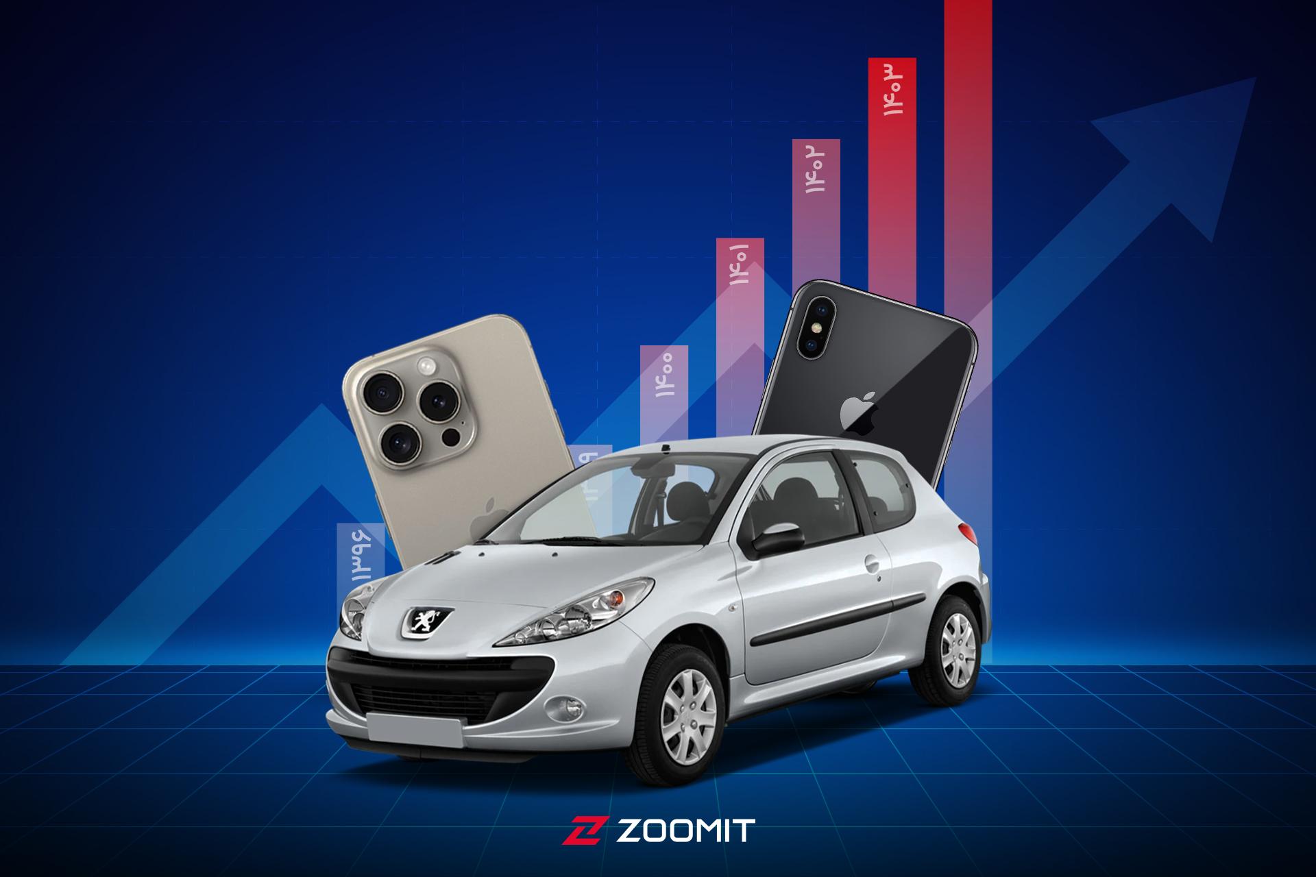 قدرت خرید مردم در سال ۹۶ و ۱۴۰۴