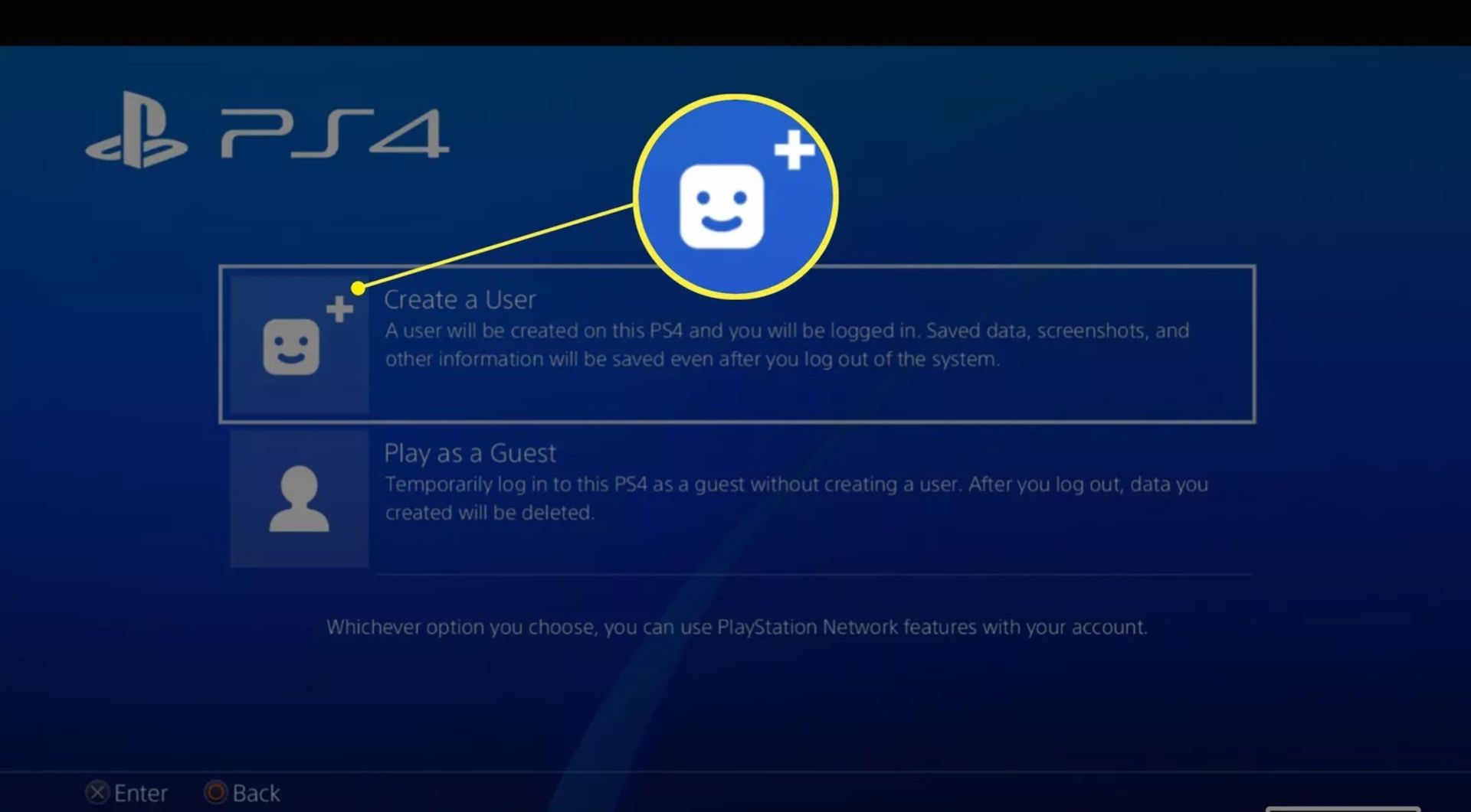 ps4 new user