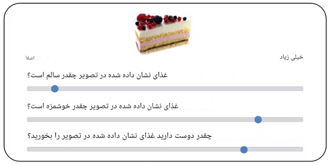 یکی از سوال‌های بررسی غذا و واکنش مغز