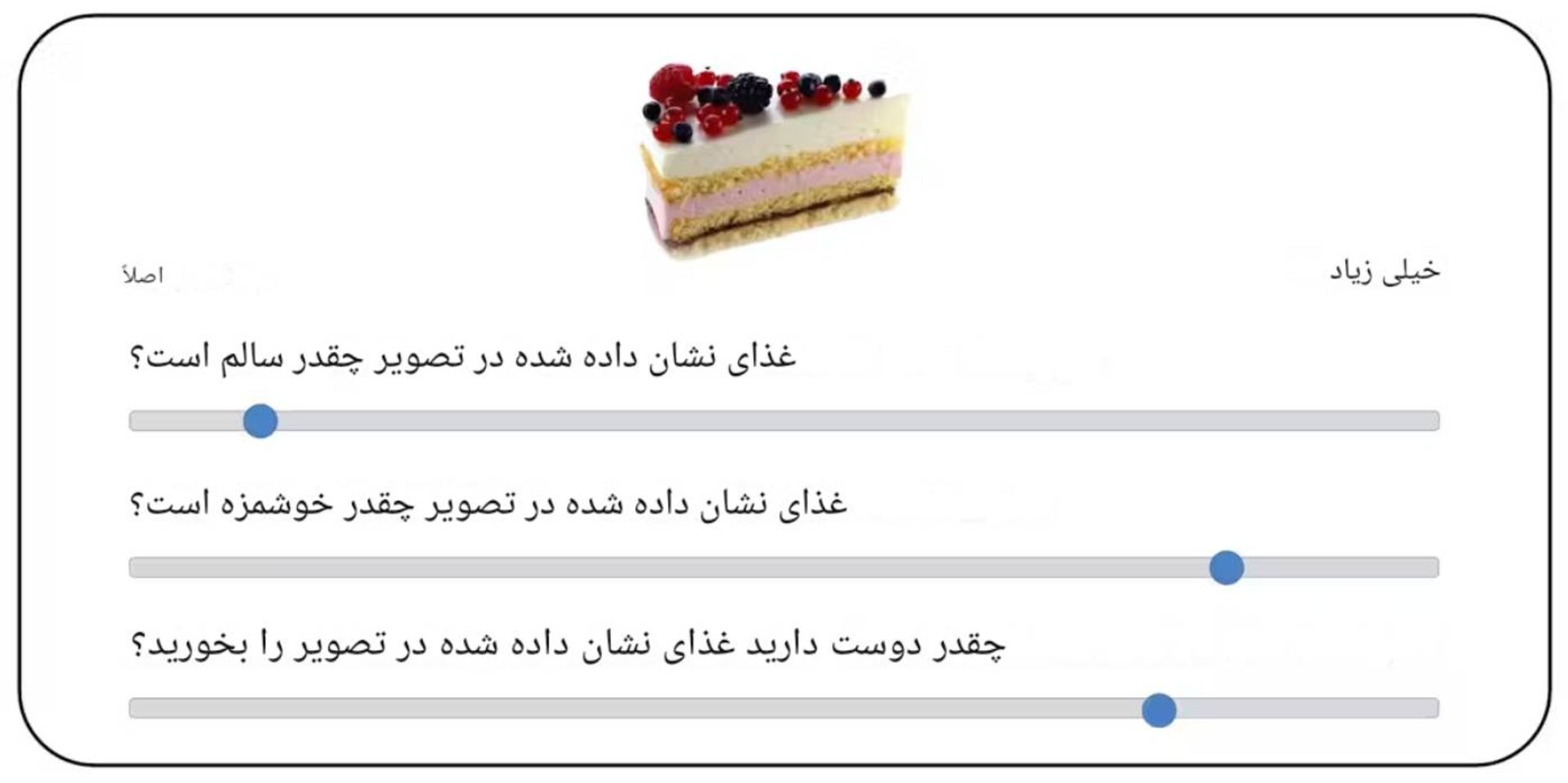 یکی از سوال‌های بررسی غذا و واکنش مغز
