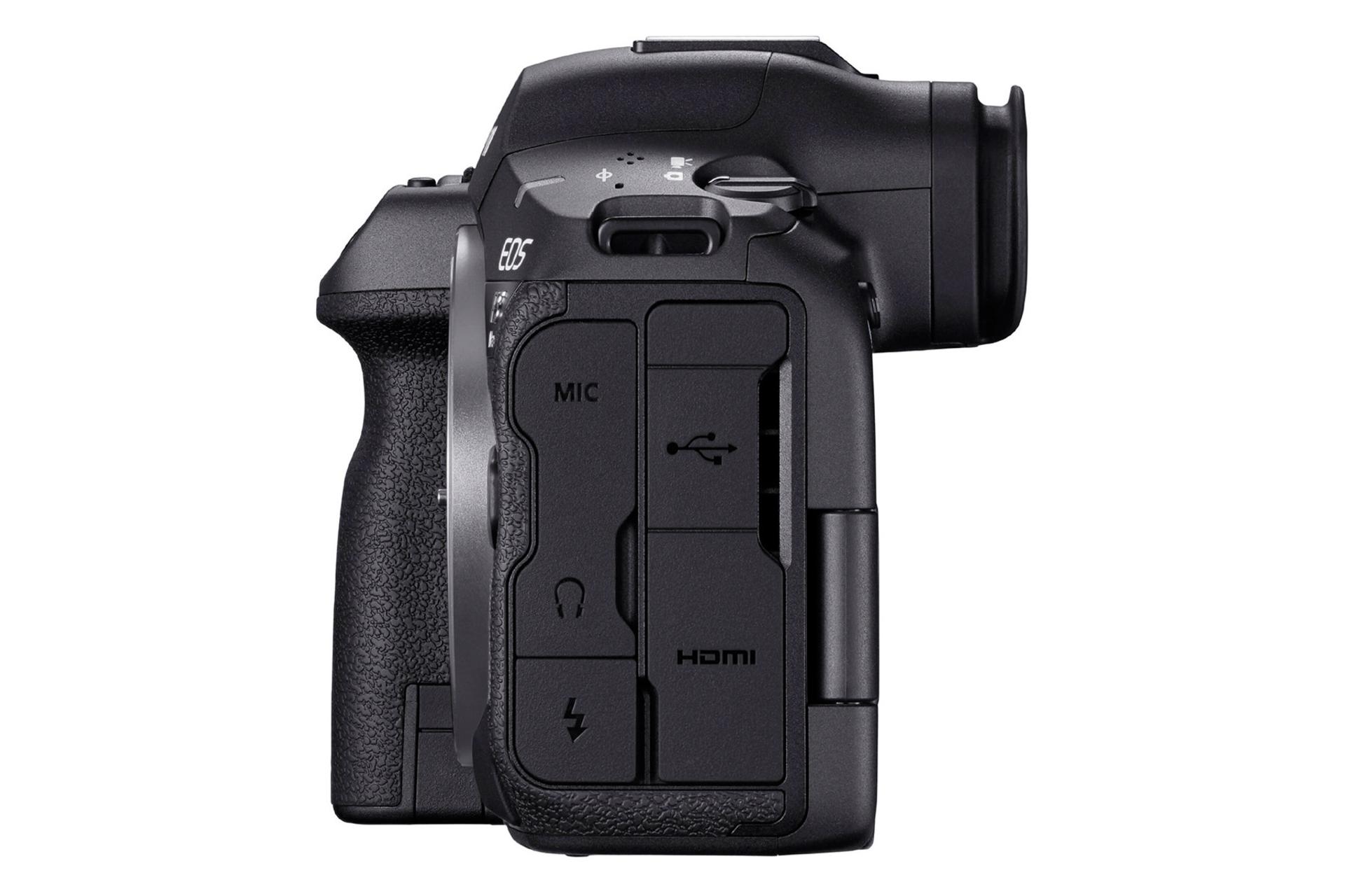 دوربین عکاسی کانن Canon EOS R5 Mark II نمای جانبی چپ