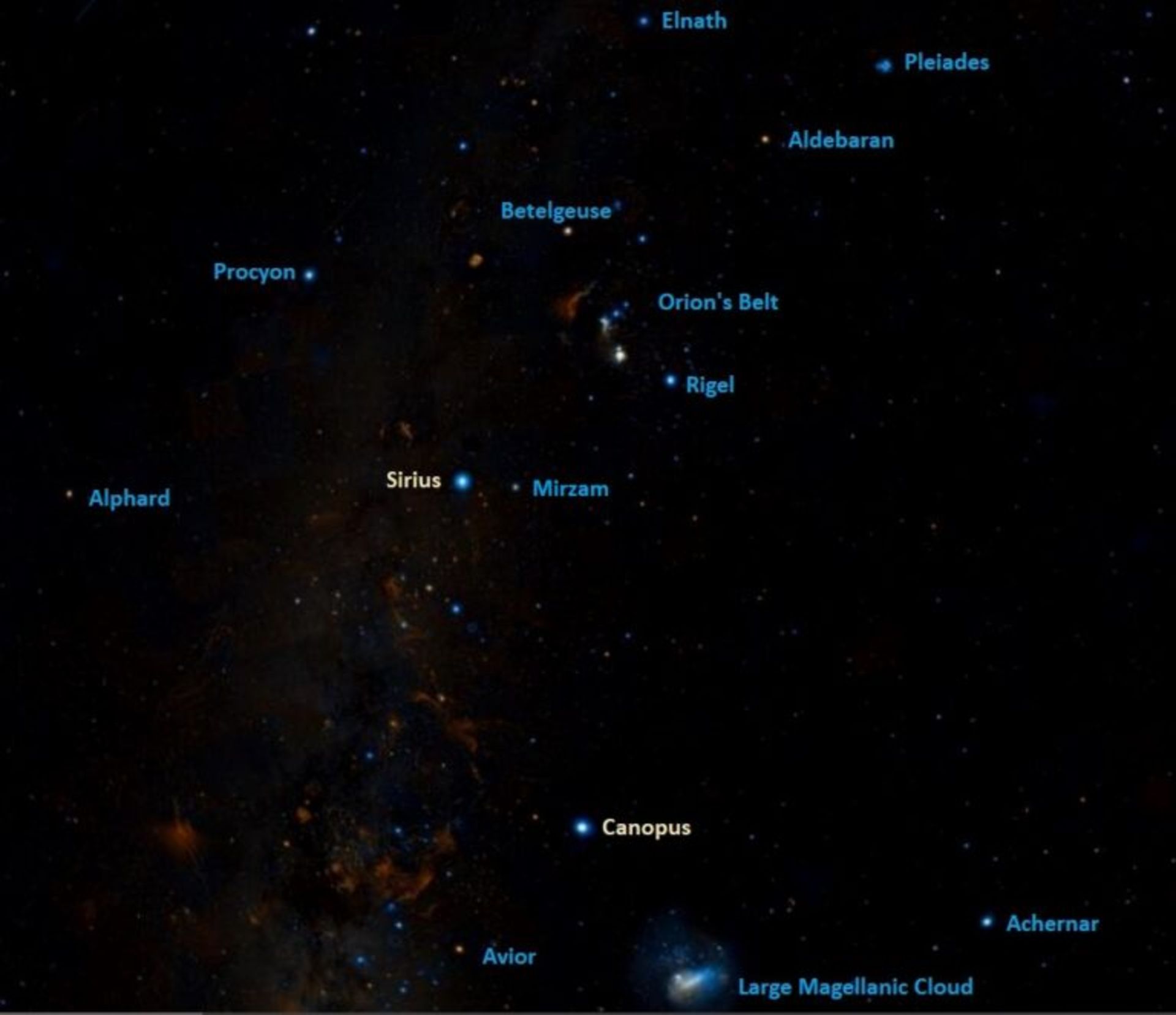 Location of Star Sohail