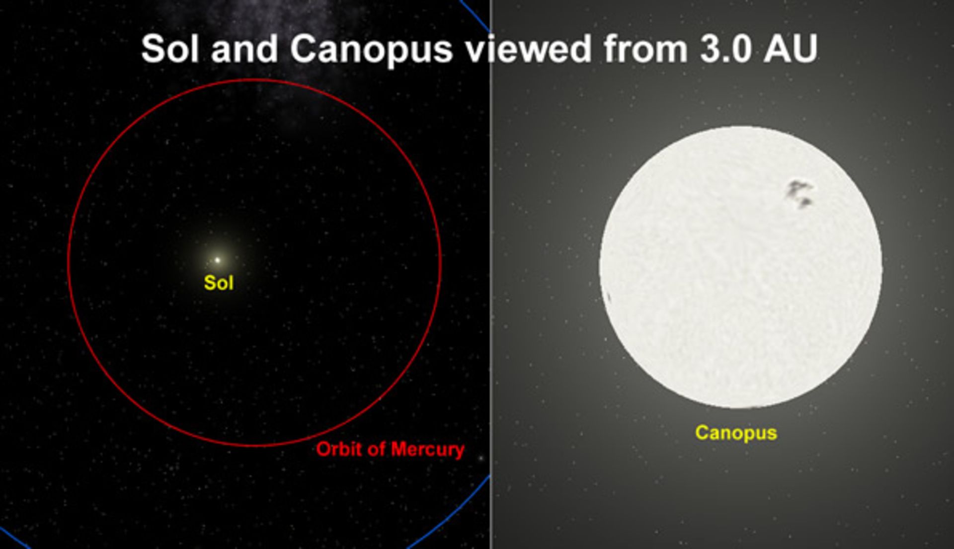 مقایسه اندازه ستاره سهیل و خورشید