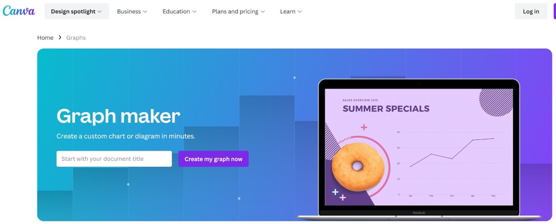 رسم نمودار آنلاین و جدول Canva