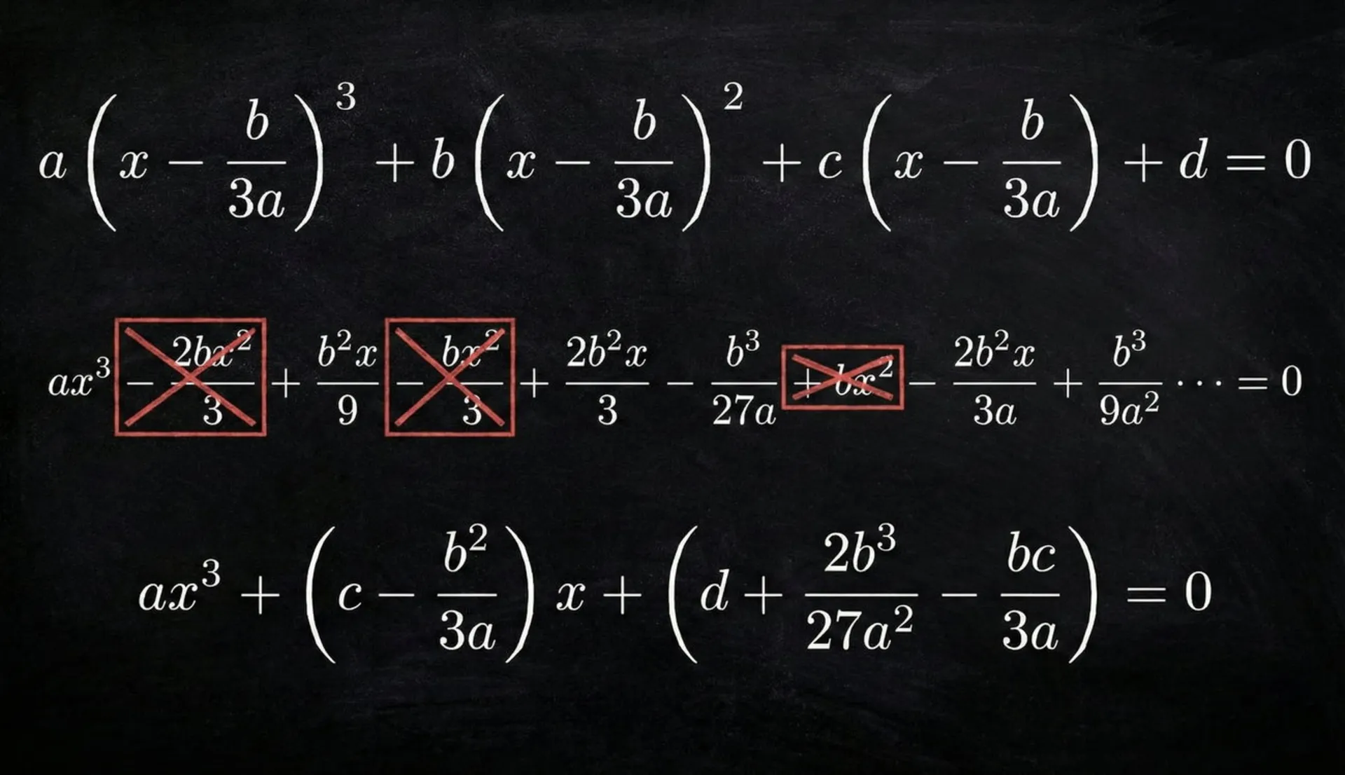 روش کاردانو برای حل معادلات درجه سه