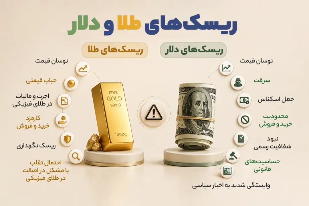 کاریزما - ۲
