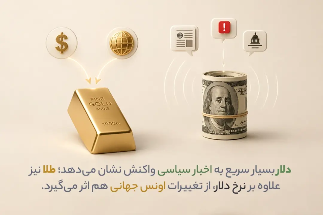 کاریزما - ۳