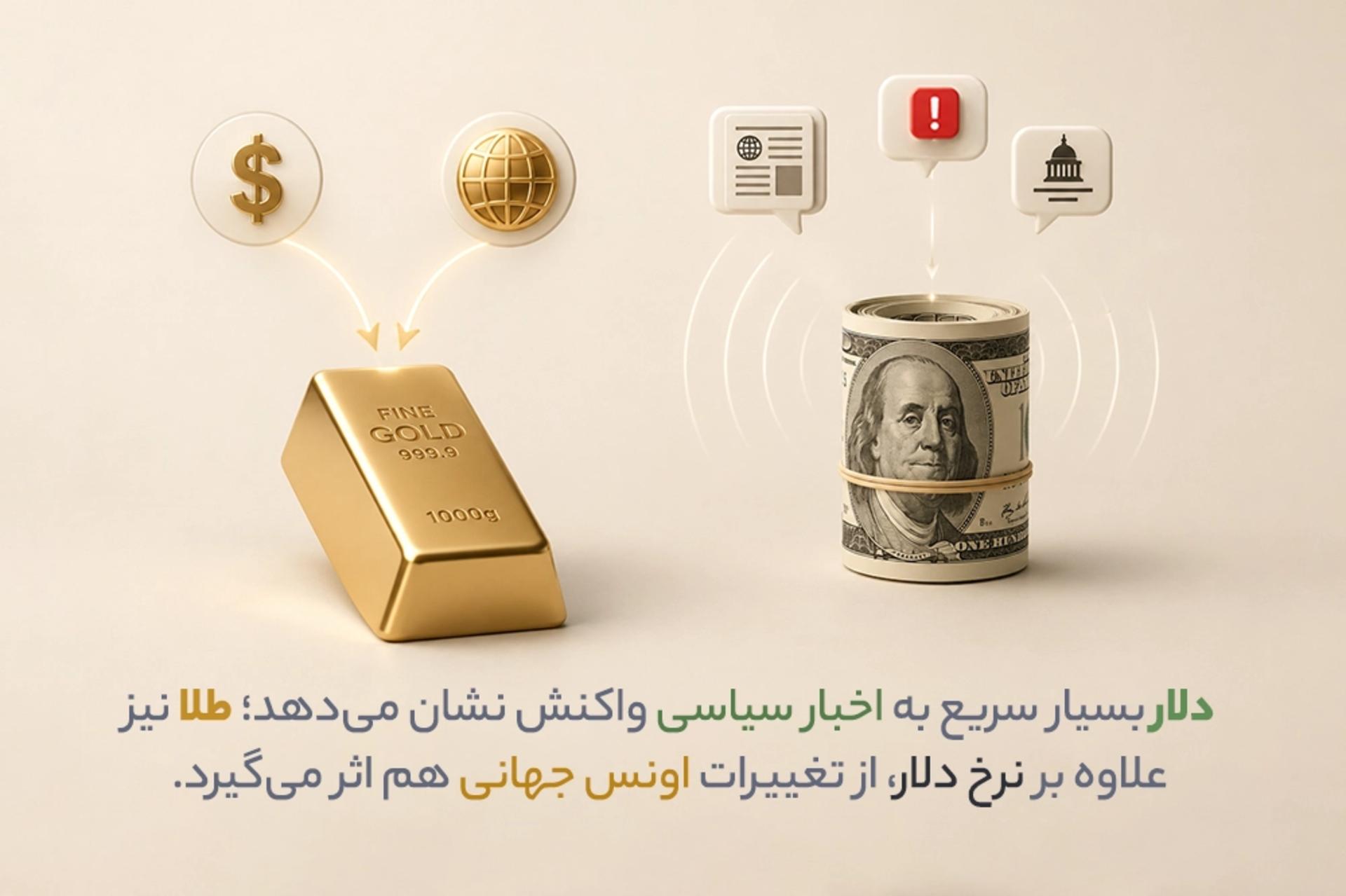 کاریزما - ۳