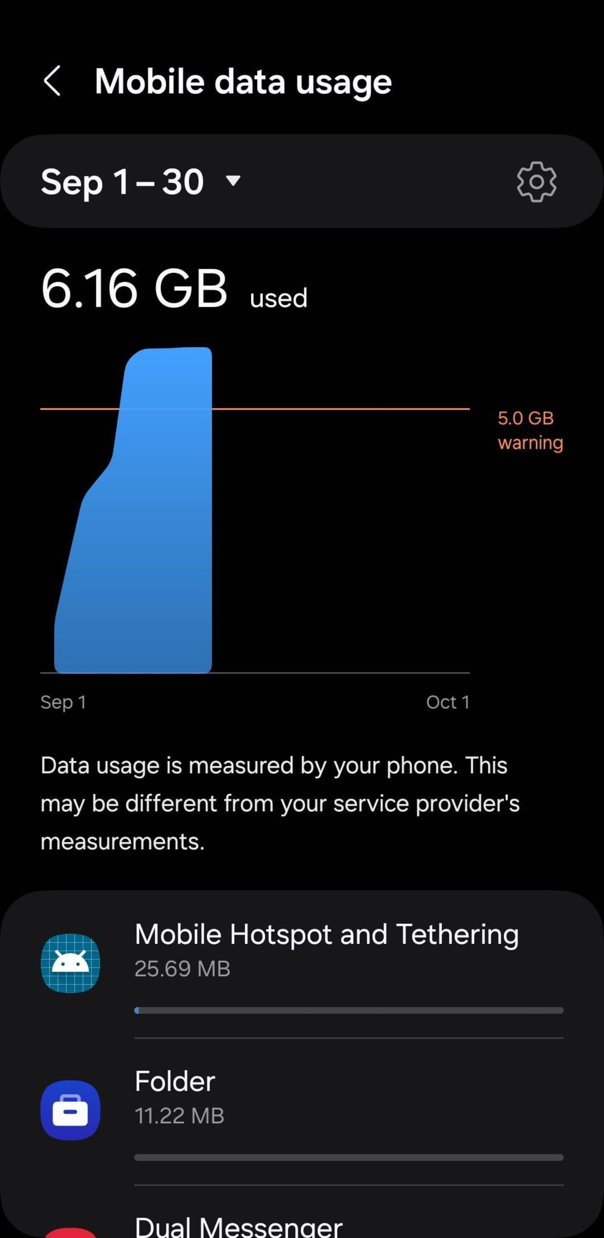 Examining internet usage on Android phones, the fourth step