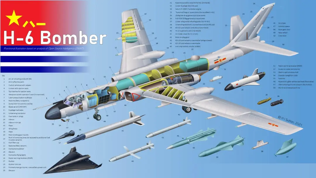 مقایسه بمب افکن H-6 چین با سایر بمب افکن ها