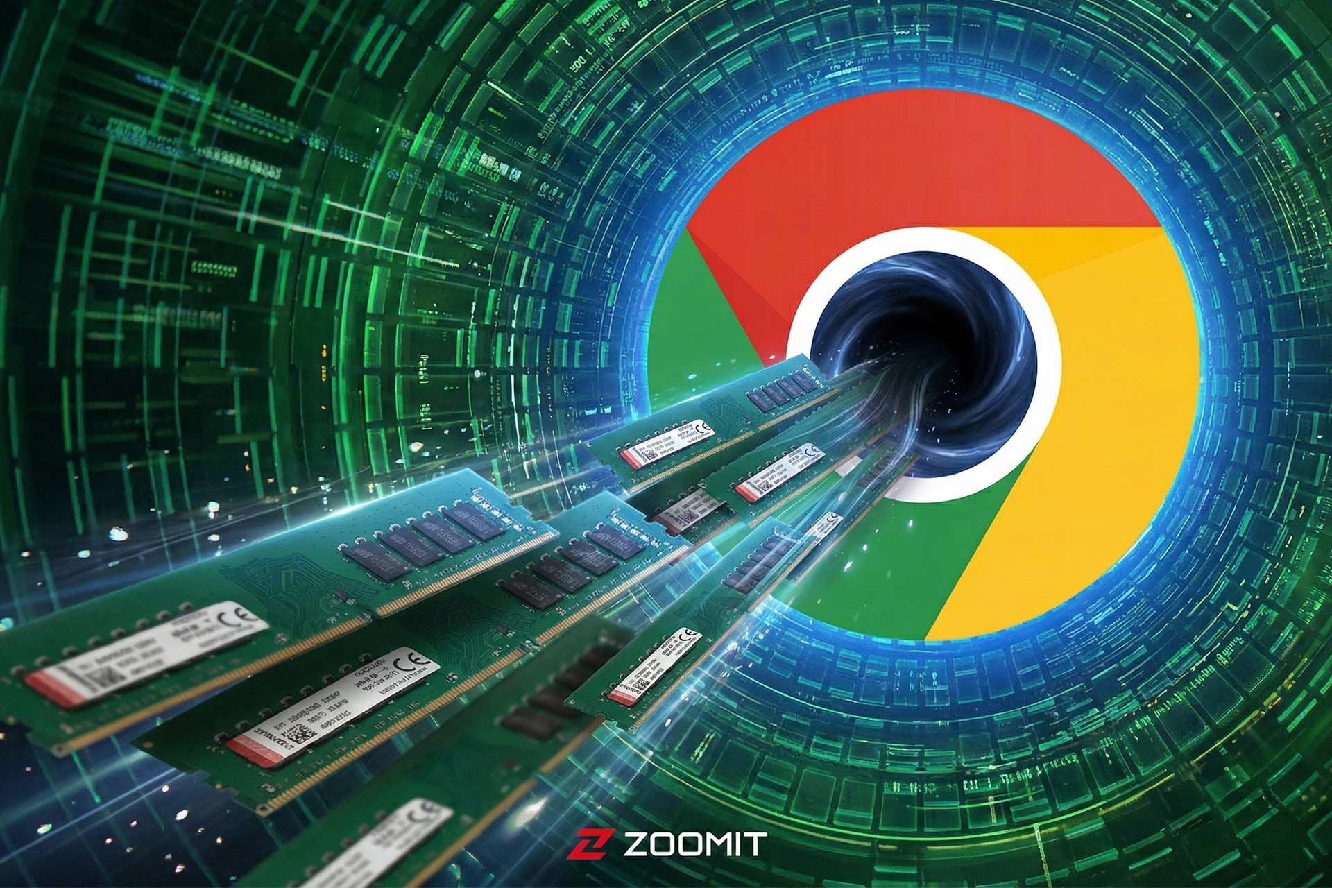 طراحی از لوگوی کروم به شکل یک سیاه‌چاله که رم را می‌بلعد